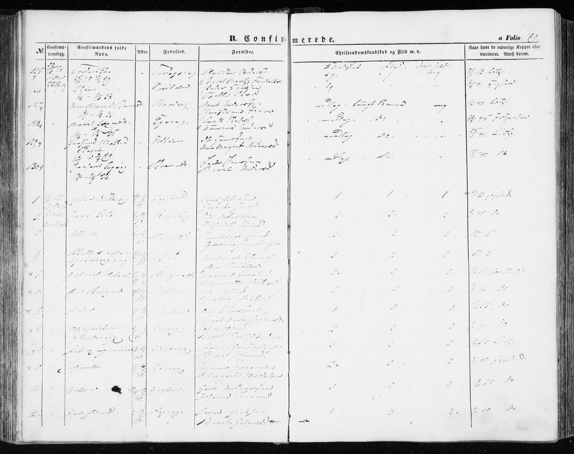 Ministerialprotokoller, klokkerbøker og fødselsregistre - Sør-Trøndelag, SAT/A-1456/634/L0530: Parish register (official) no. 634A06, 1852-1860, p. 189