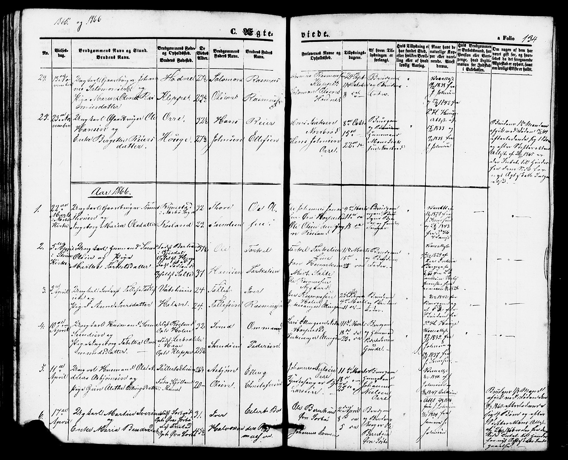 Klepp sokneprestkontor, SAST/A-101803/001/3/30BB/L0002: Parish register (copy) no. B 2, 1860-1875, p. 134