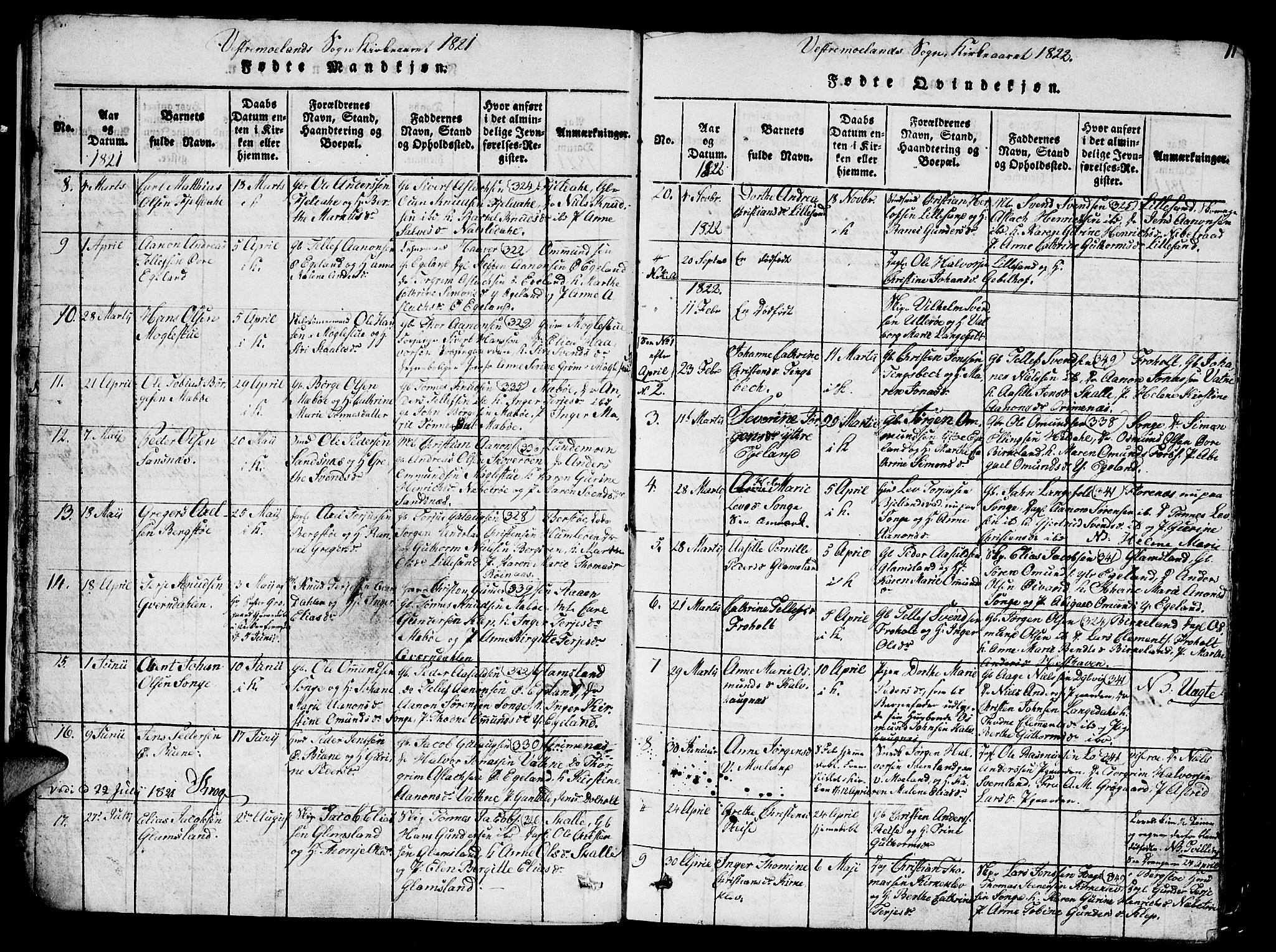 Vestre Moland sokneprestkontor, SAK/1111-0046/F/Fb/Fbb/L0001: Parish register (copy) no. B 1, 1816-1851, p. 11