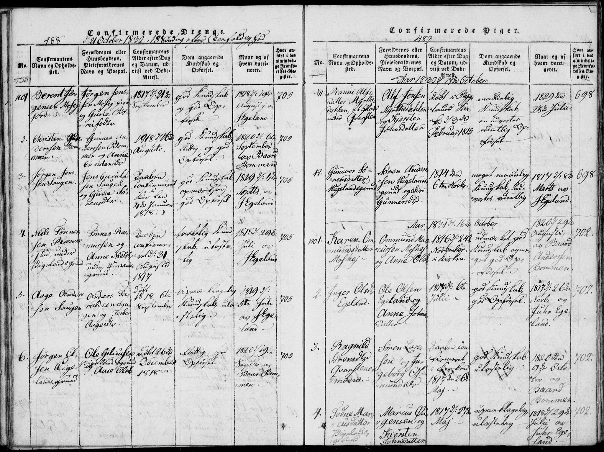 Vennesla sokneprestkontor, AV/SAK-1111-0045/Fa/Fab/L0003: Parish register (official) no. A 3, 1820-1834, p. 488-489