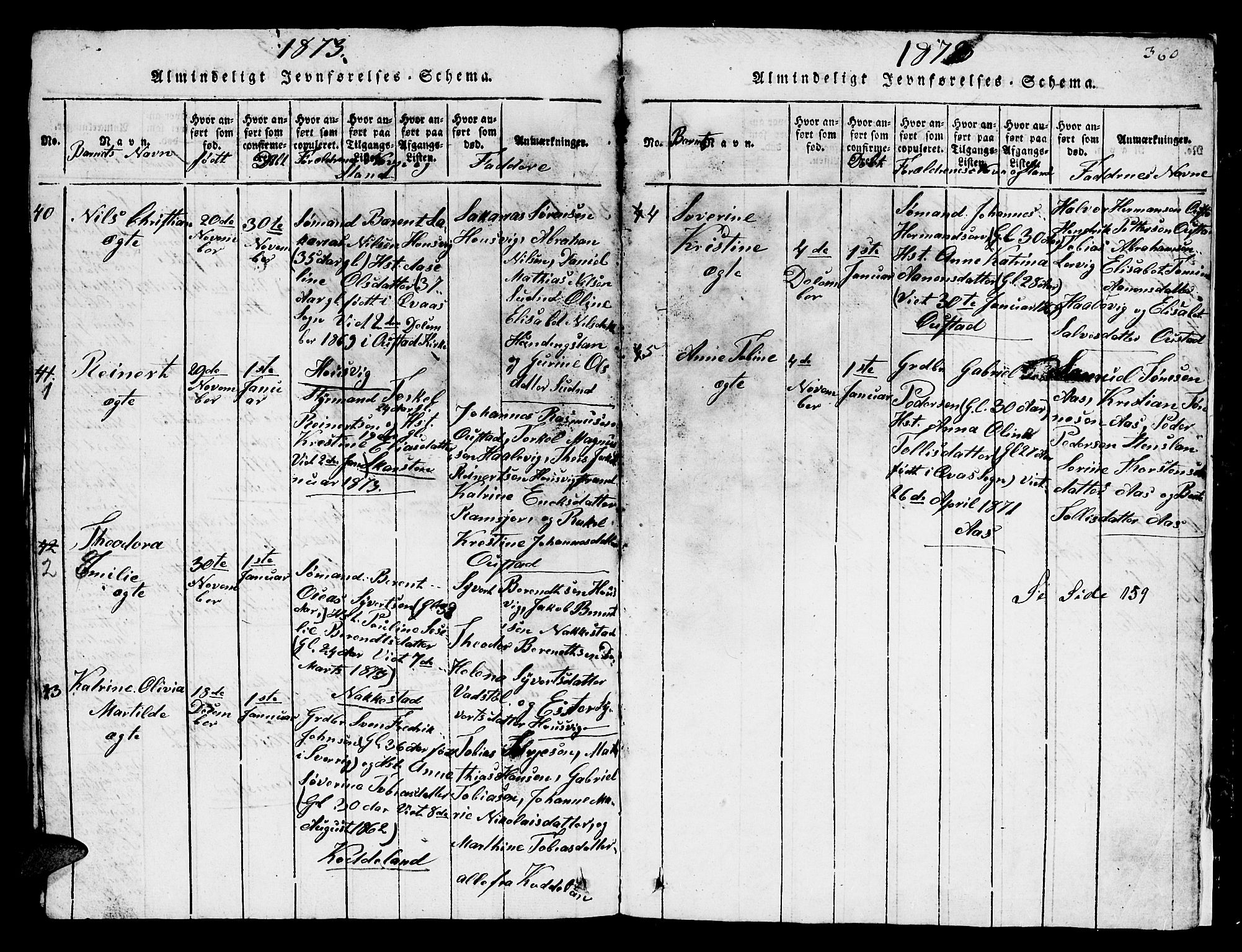 Lyngdal sokneprestkontor, AV/SAK-1111-0029/F/Fb/Fba/L0001: Parish register (copy) no. B 1, 1816-1876, p. 360