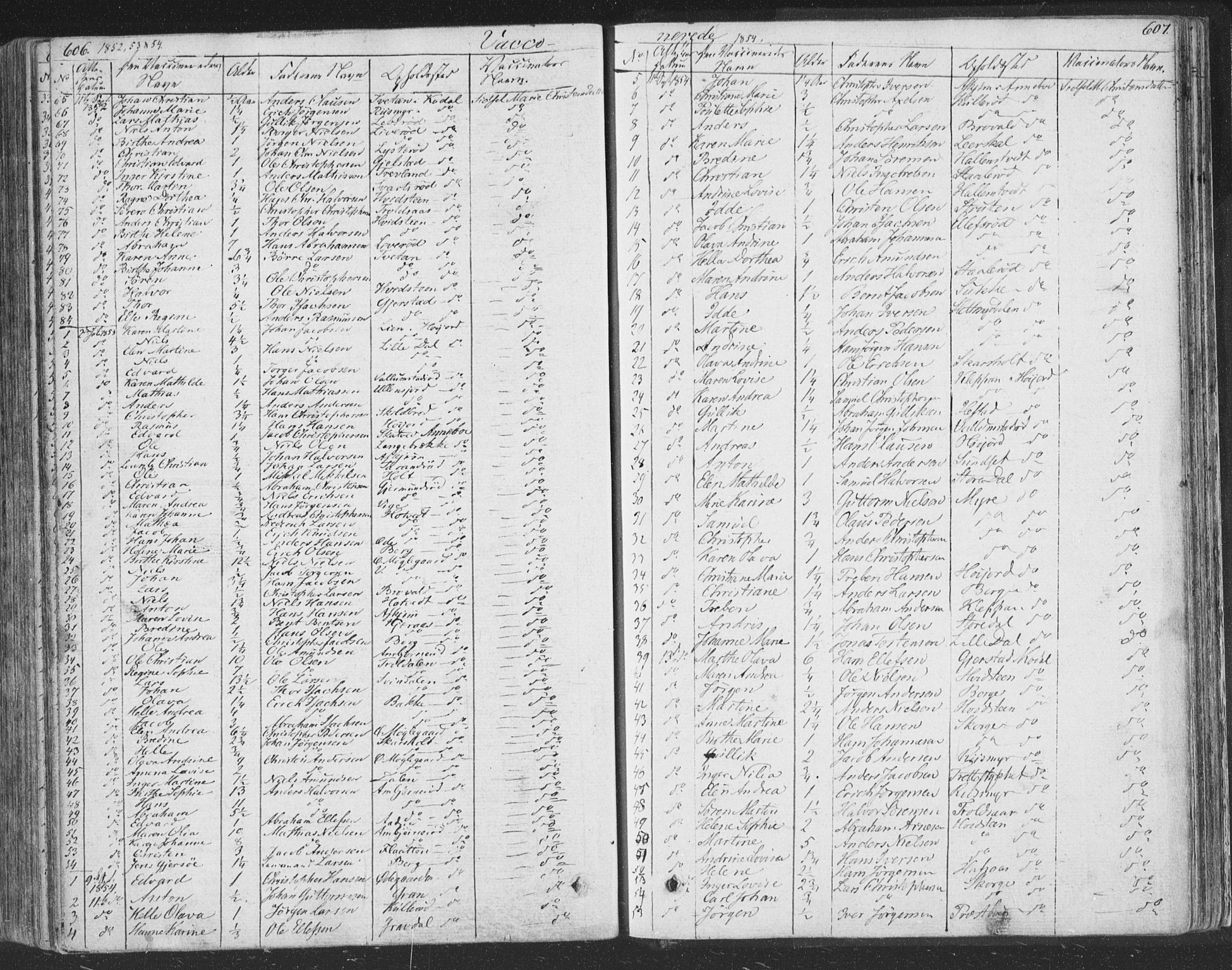 Andebu kirkebøker, AV/SAKO-A-336/F/Fa/L0004: Parish register (official) no. 4, 1829-1856, p. 606-607