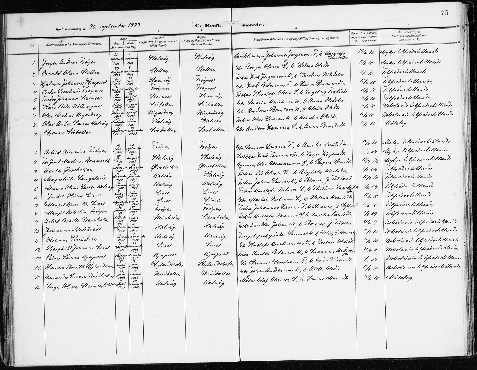 Bremanger sokneprestembete, SAB/A-82201/H/Haa/Haab/L0003: Parish register (official) no. B 3, 1908-1925, p. 75