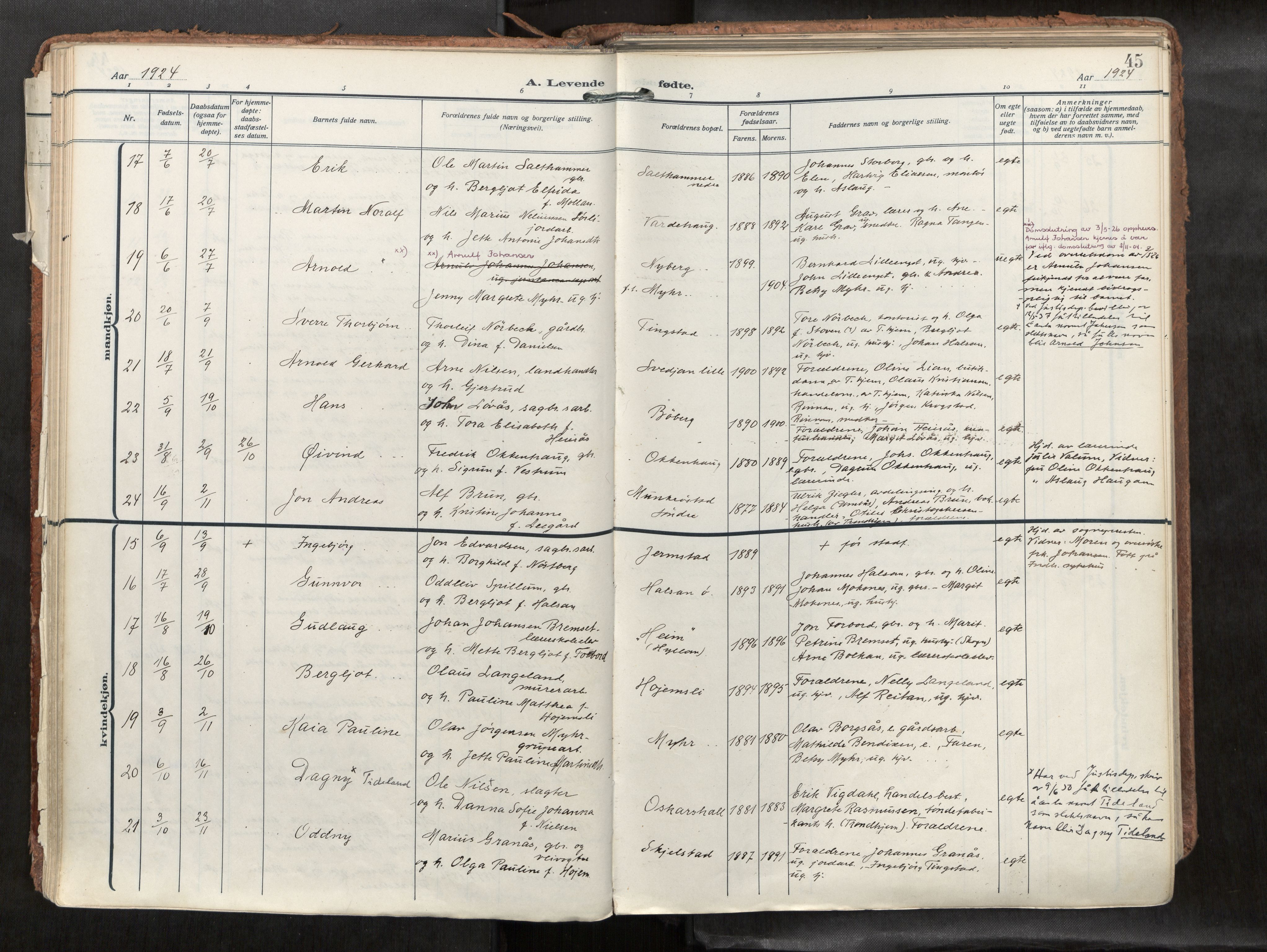 Levanger sokneprestkontor, SAT/A-1301/2/H/Haa/L0002: Parish register (official) no. 2, 1912-1935, p. 45