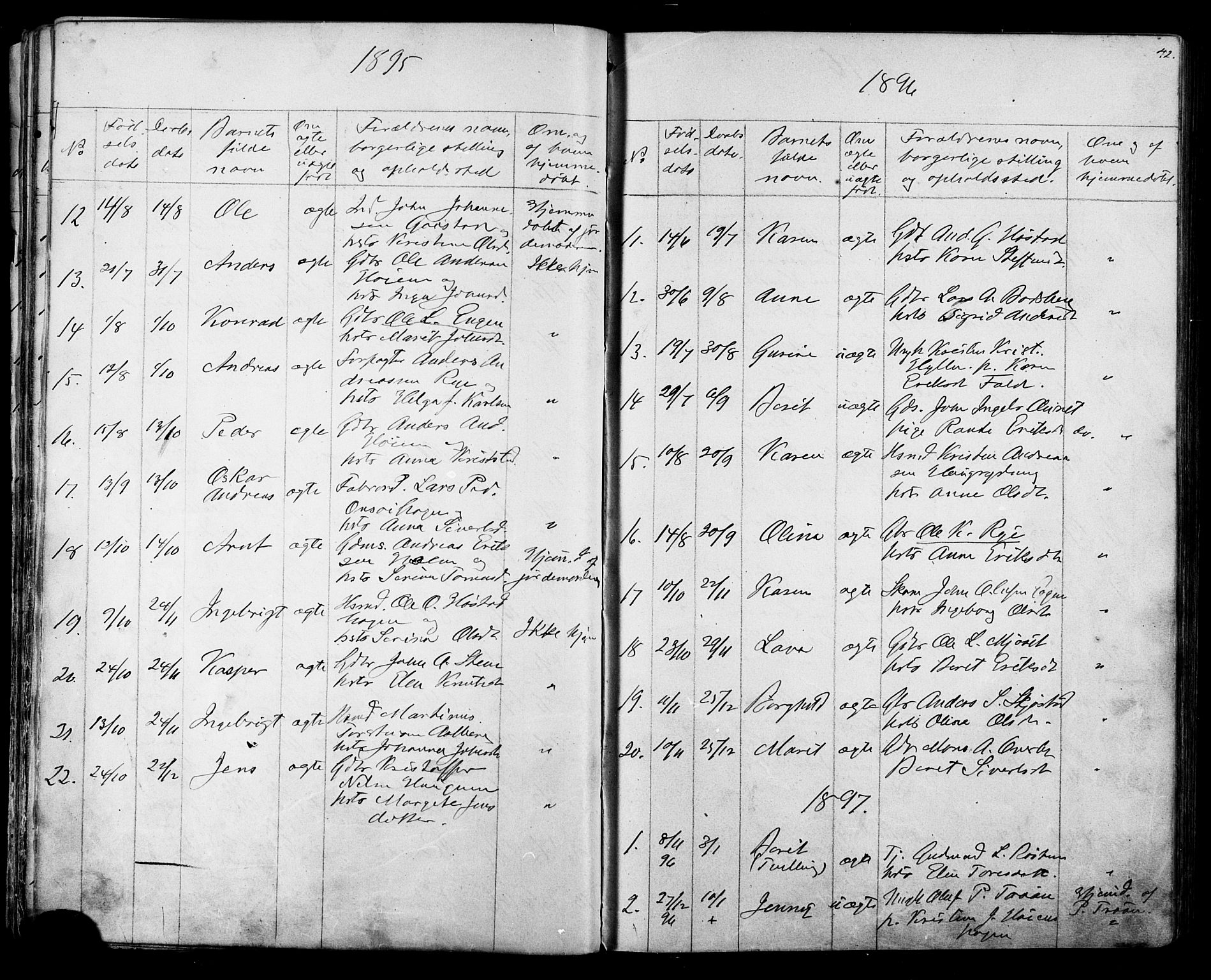 Ministerialprotokoller, klokkerbøker og fødselsregistre - Sør-Trøndelag, SAT/A-1456/612/L0387: Parish register (copy) no. 612C03, 1874-1908, p. 42