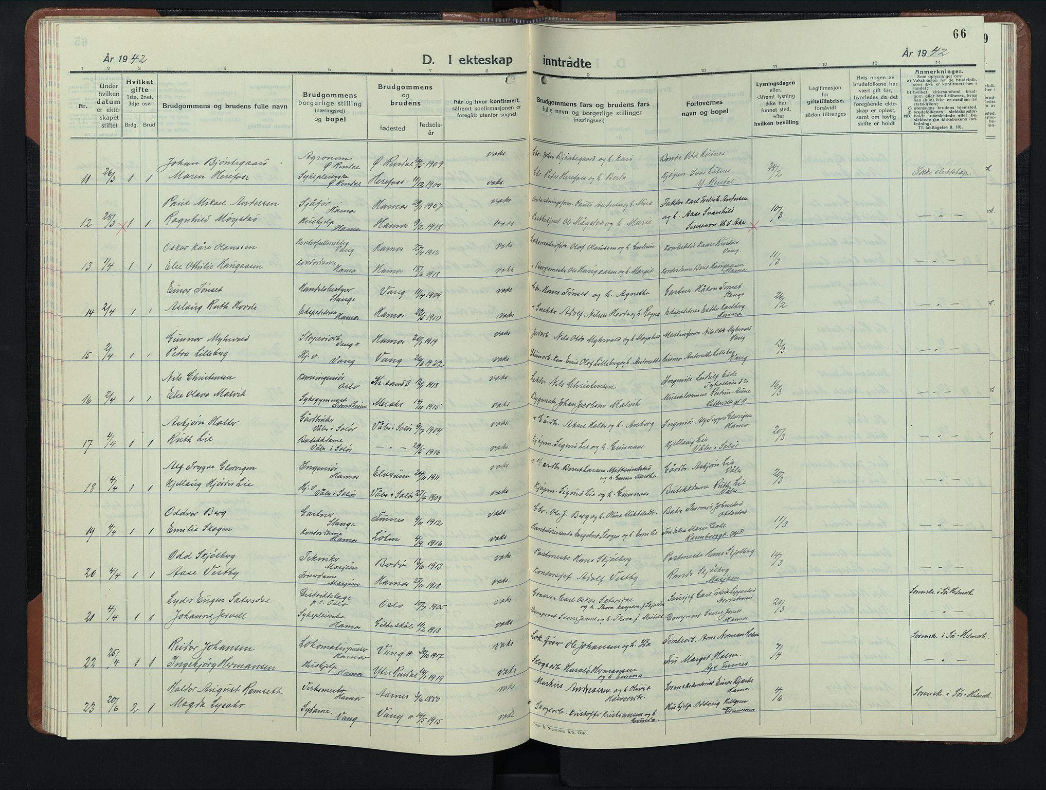 Hamar prestekontor, AV/SAH-DOMPH-002/H/Ha/Hab/L0006: Parish register (copy) no. 6, 1931-1950, p. 66