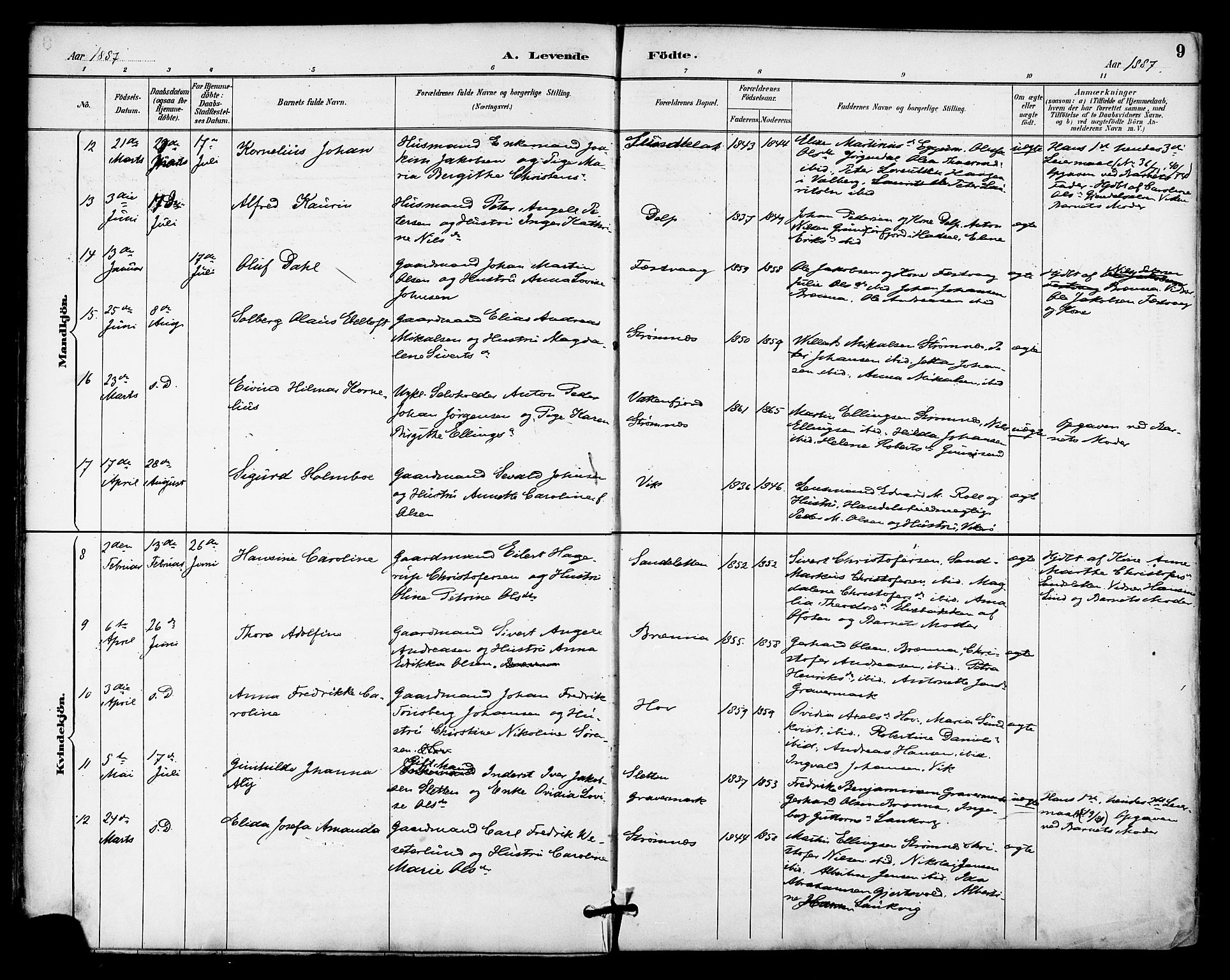 Ministerialprotokoller, klokkerbøker og fødselsregistre - Nordland, AV/SAT-A-1459/876/L1097: Parish register (official) no. 876A03, 1886-1896, p. 9