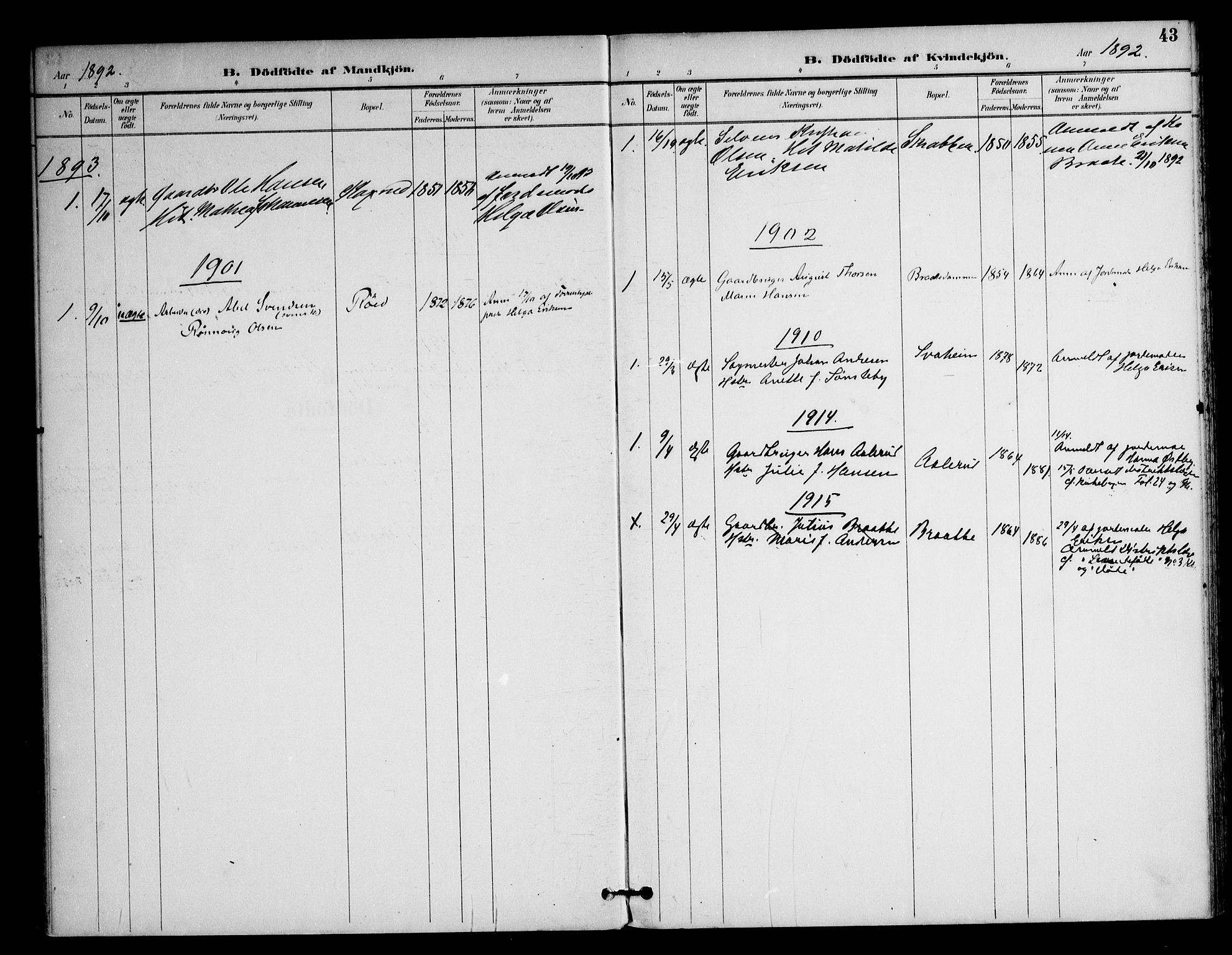 Ås prestekontor Kirkebøker, AV/SAO-A-10894/F/Fc/L0002: Parish register (official) no. III 2, 1892-1924, p. 43