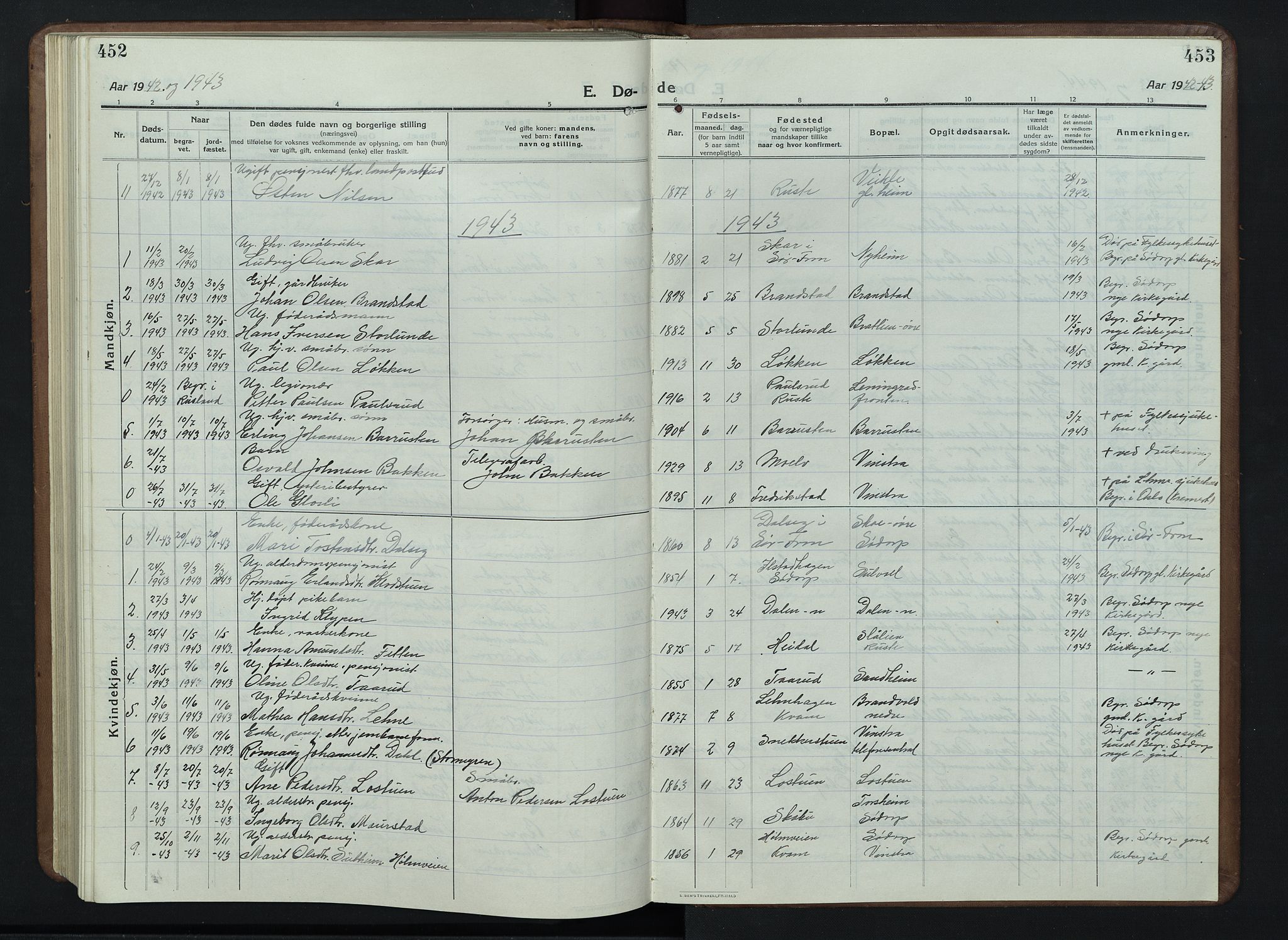 Nord-Fron prestekontor, SAH/PREST-080/H/Ha/Hab/L0007: Parish register (copy) no. 7, 1915-1946, p. 452-453