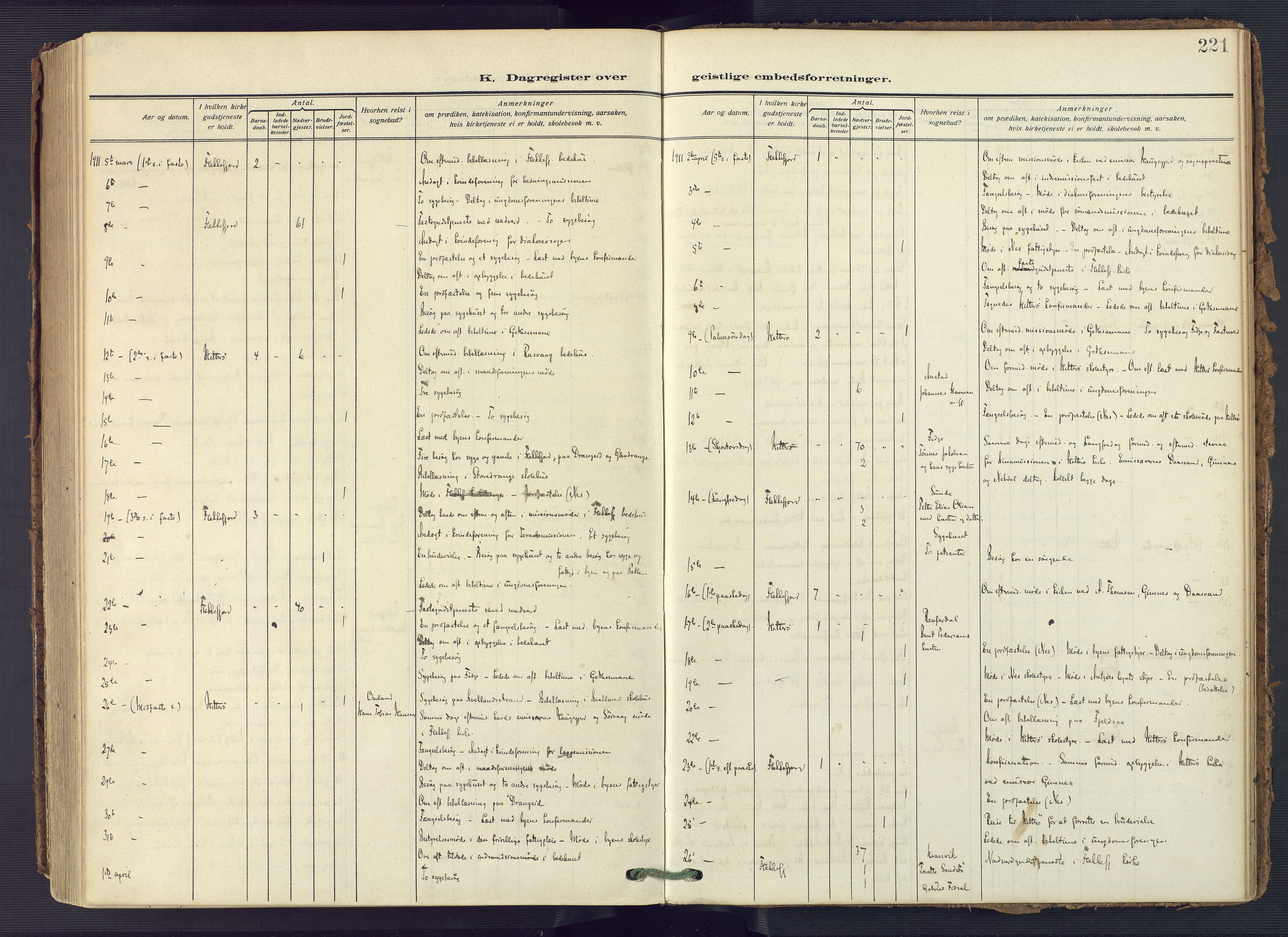 Flekkefjord sokneprestkontor, AV/SAK-1111-0012/F/Fa/Fac/L0010: Parish register (official) no. A 10, 1910-1927, p. 221