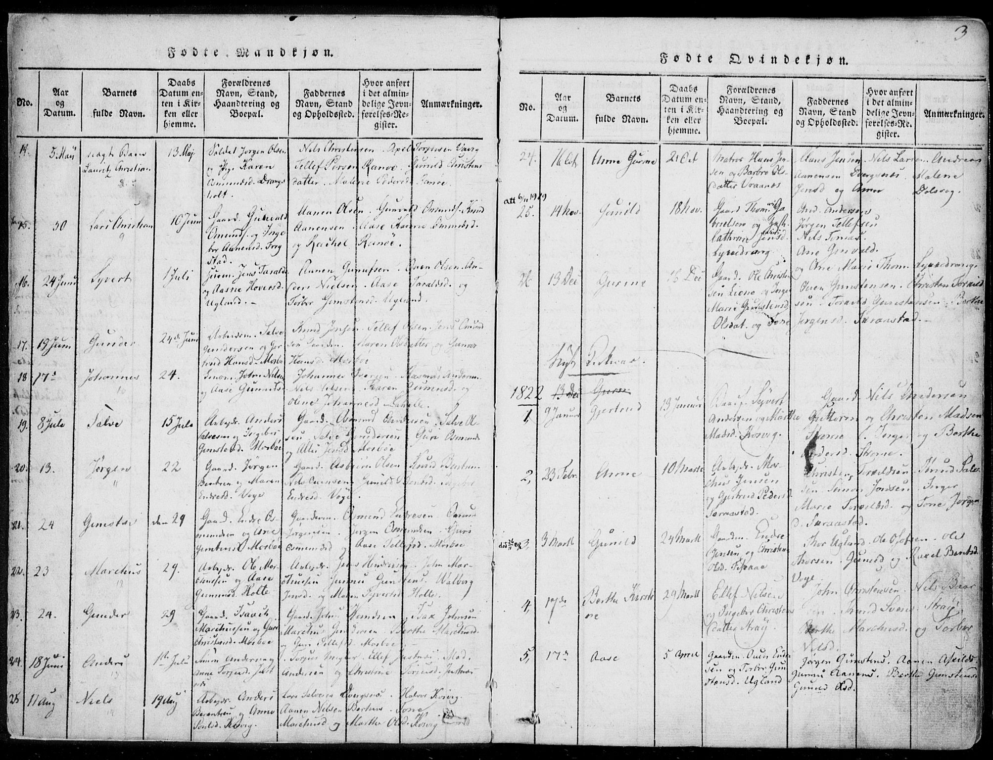 Oddernes sokneprestkontor, SAK/1111-0033/F/Fa/Faa/L0005: Parish register (official) no. A 5, 1820-1838, p. 3