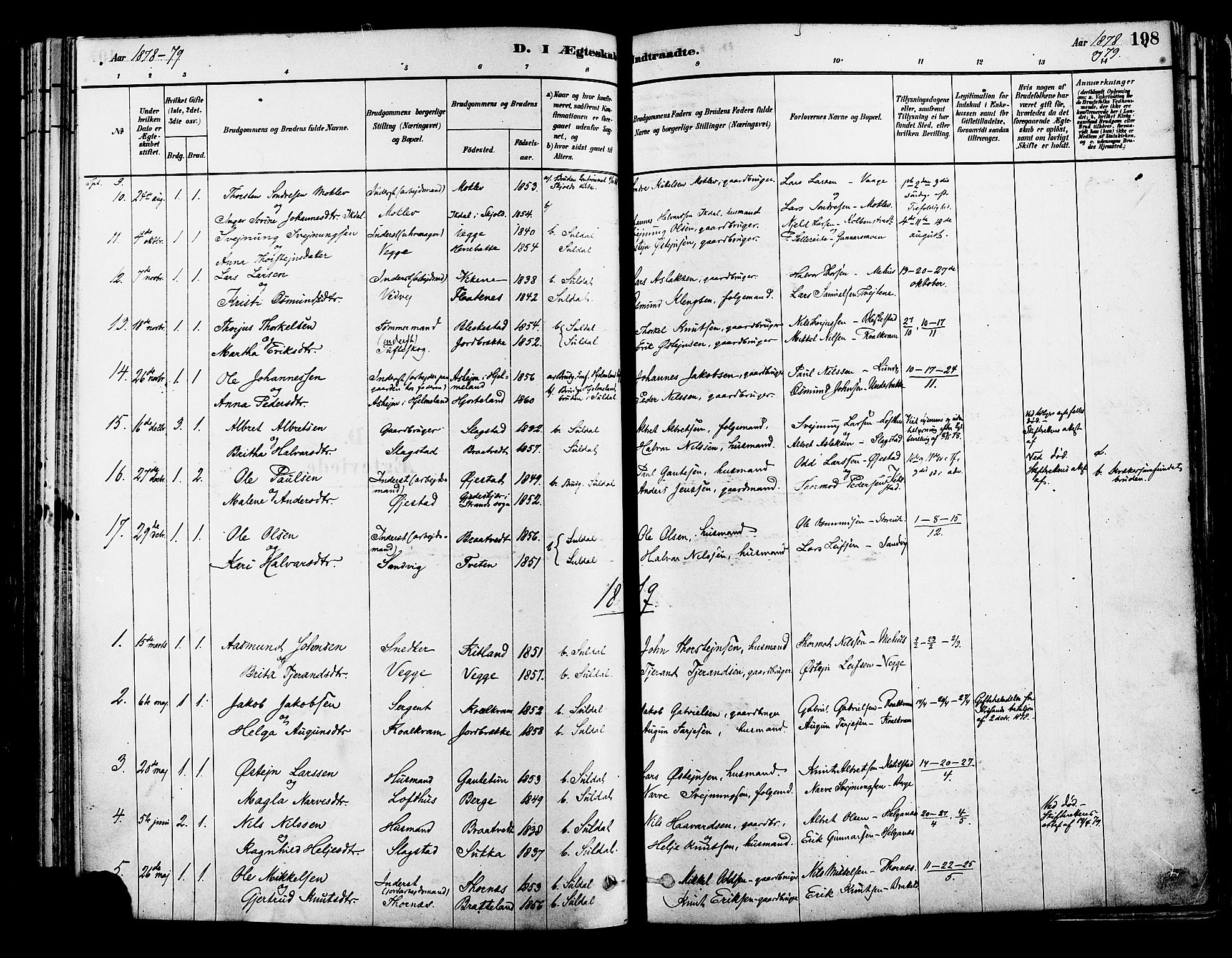 Suldal sokneprestkontor, AV/SAST-A-101845/01/IV/L0011: Parish register (official) no. A 11, 1878-1900, p. 198