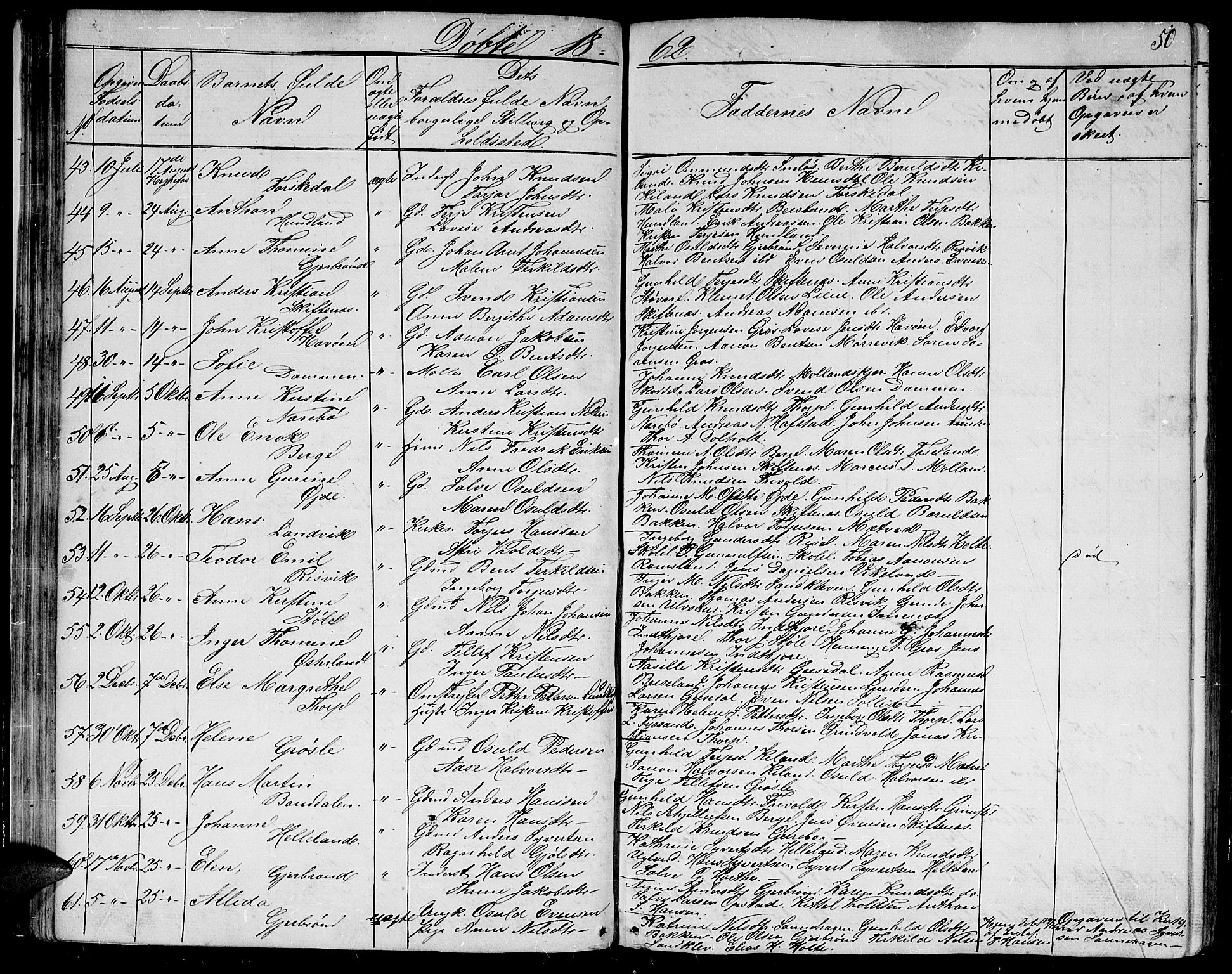 Hommedal sokneprestkontor, AV/SAK-1111-0023/F/Fb/Fbb/L0005: Parish register (copy) no. B 5, 1850-1869, p. 50