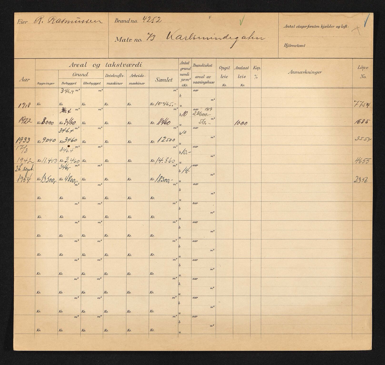 Stavanger kommune. Skattetakstvesenet, BYST/A-0440/F/Fa/Faa/L0024/0003: Skattetakstkort / Karlsminnegata 61 - 80
