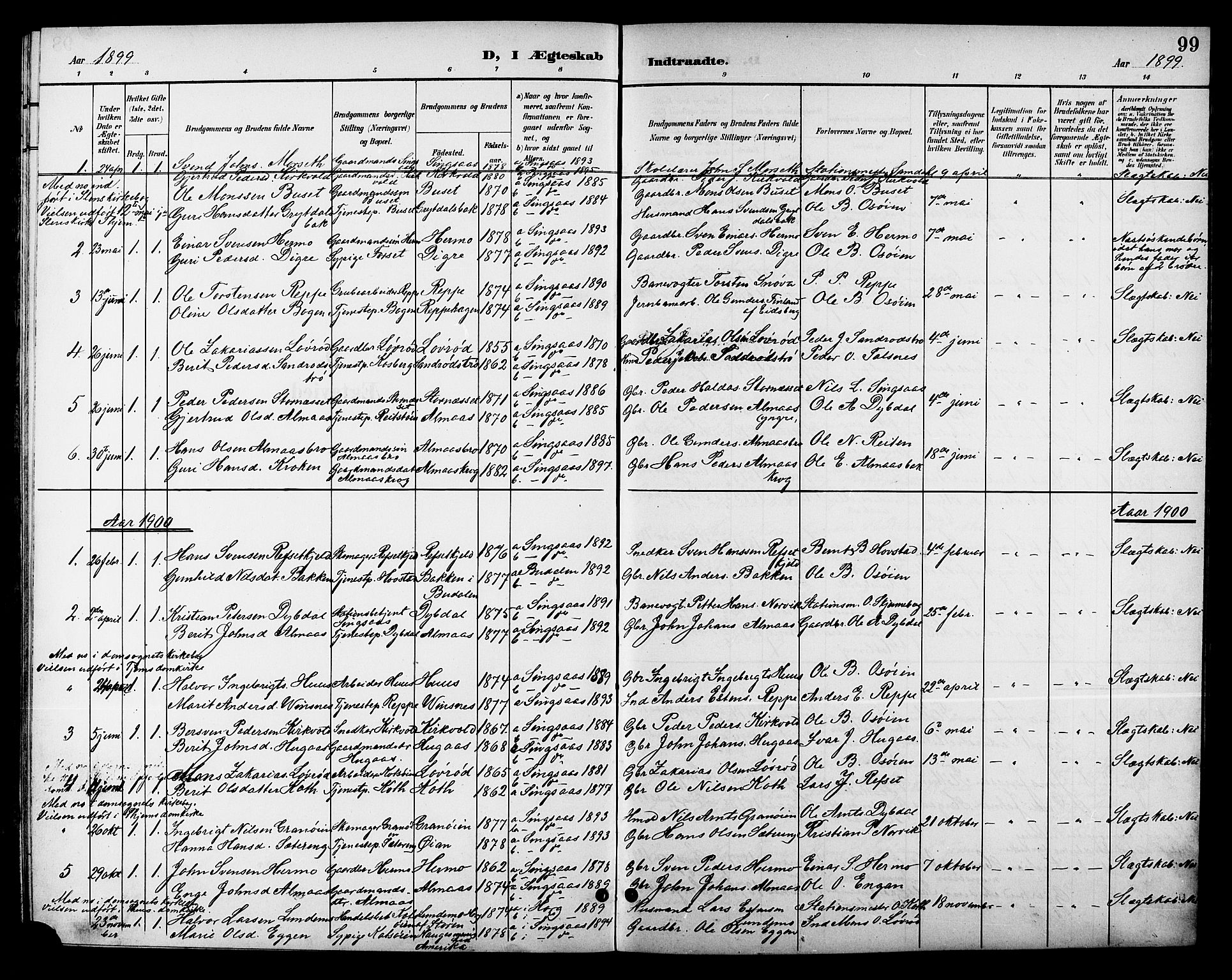 Ministerialprotokoller, klokkerbøker og fødselsregistre - Sør-Trøndelag, SAT/A-1456/688/L1029: Parish register (copy) no. 688C04, 1899-1915, p. 99