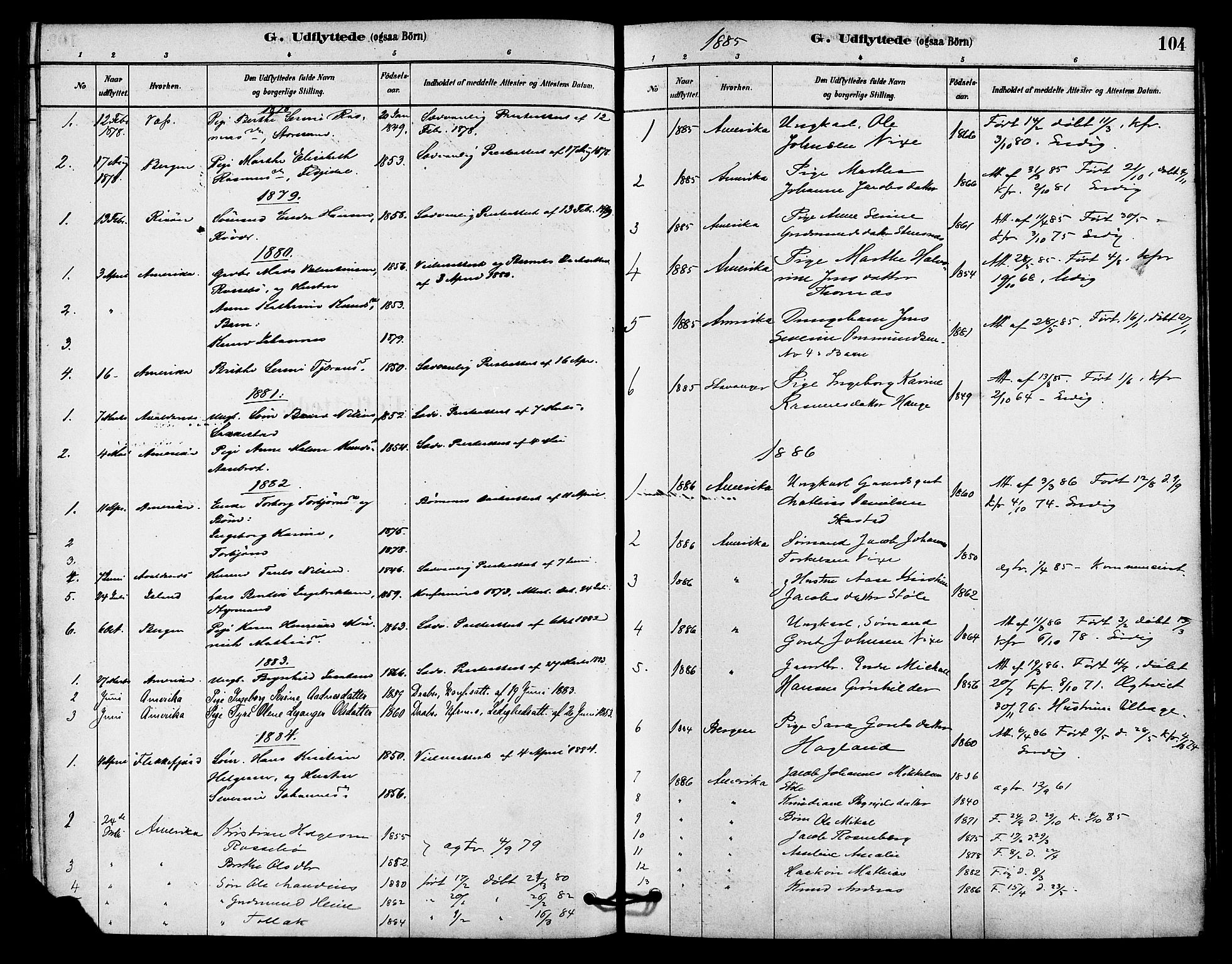 Haugesund sokneprestkontor, AV/SAST-A -101863/H/Ha/Haa/L0002: Parish register (official) no. A 2, 1878-1886, p. 104