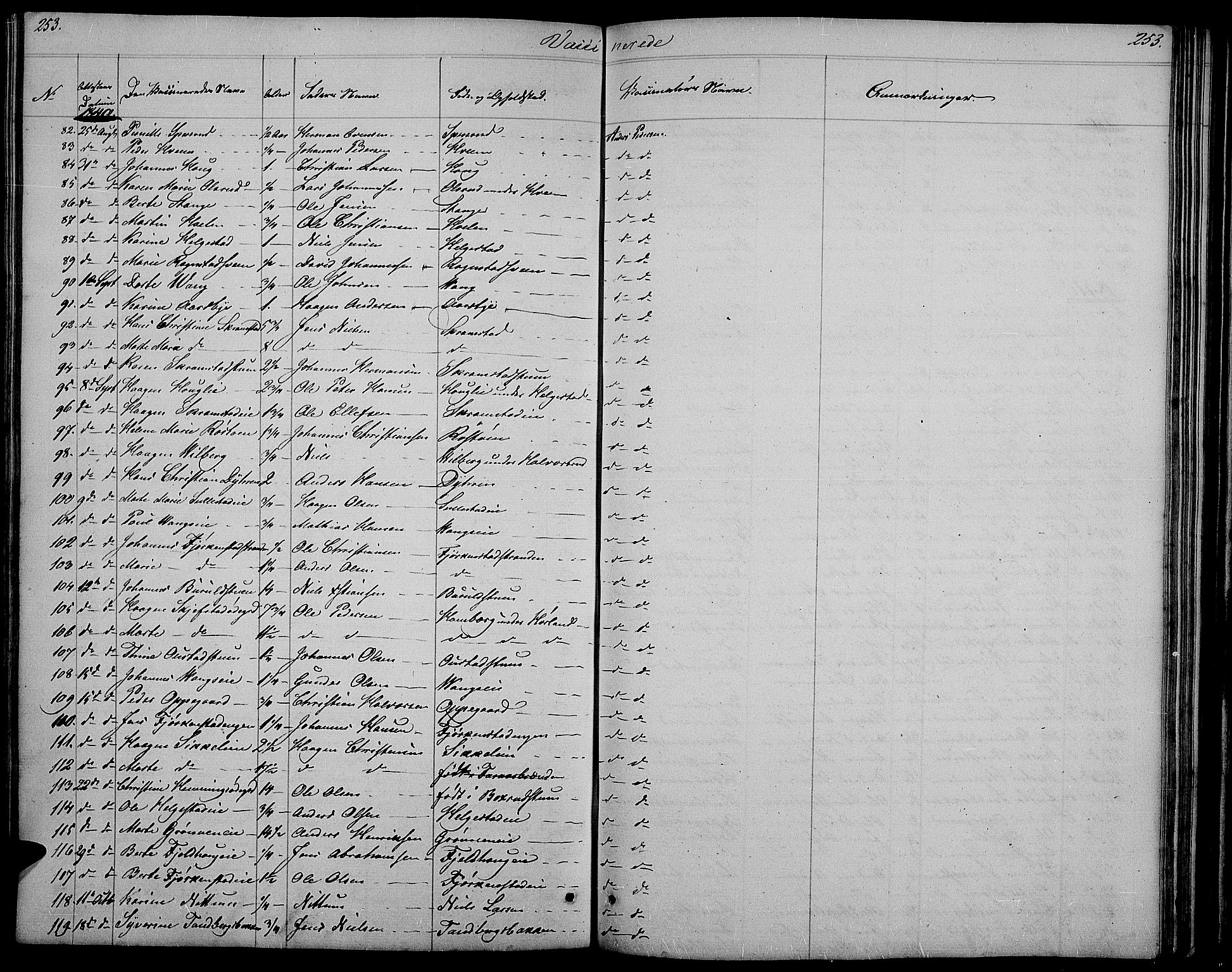 Østre Toten prestekontor, AV/SAH-PREST-104/H/Ha/Hab/L0002: Parish register (copy) no. 2, 1840-1847, p. 253