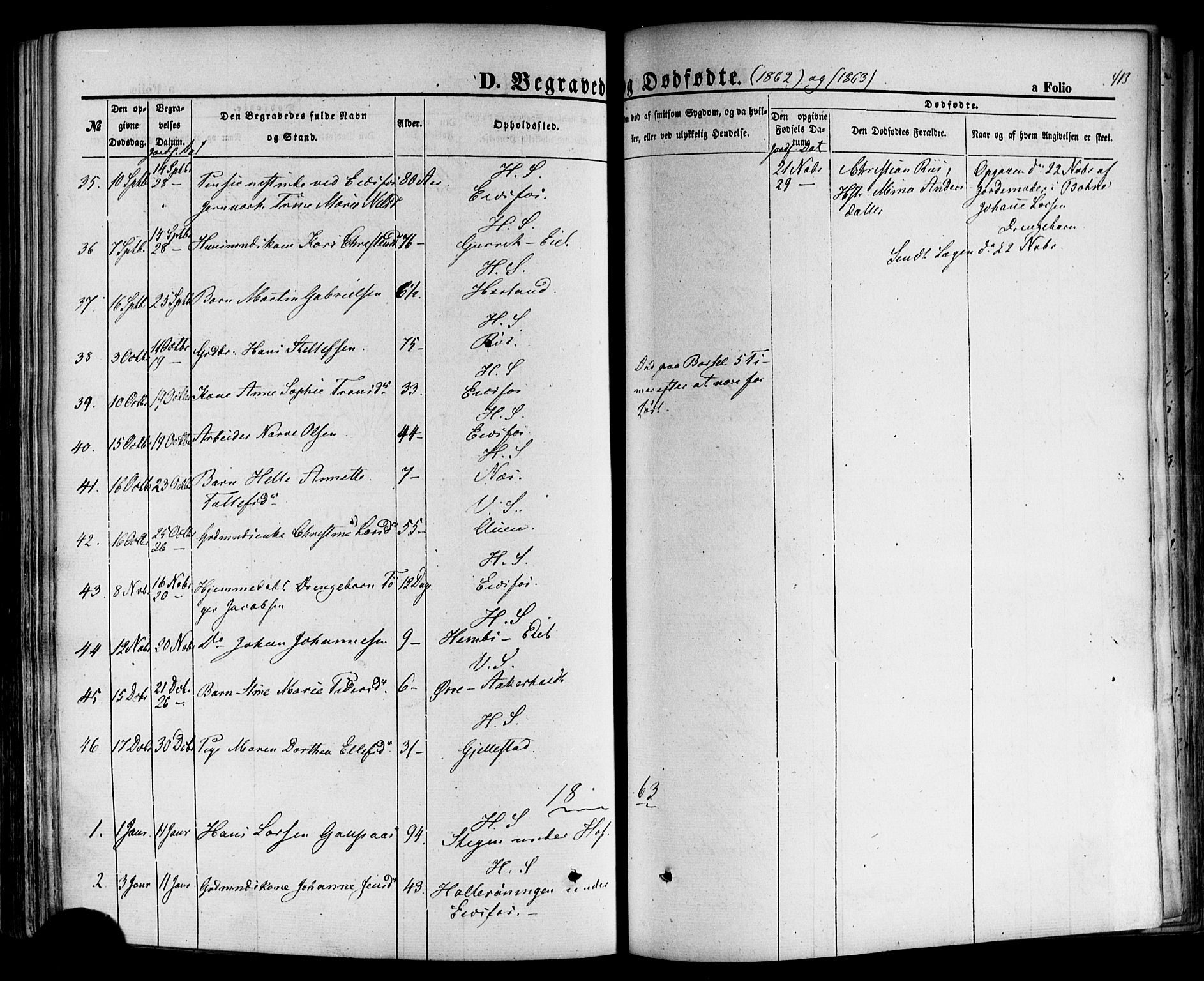 Hof kirkebøker, AV/SAKO-A-64/F/Fa/L0006: Parish register (official) no. I 6, 1851-1877, p. 413