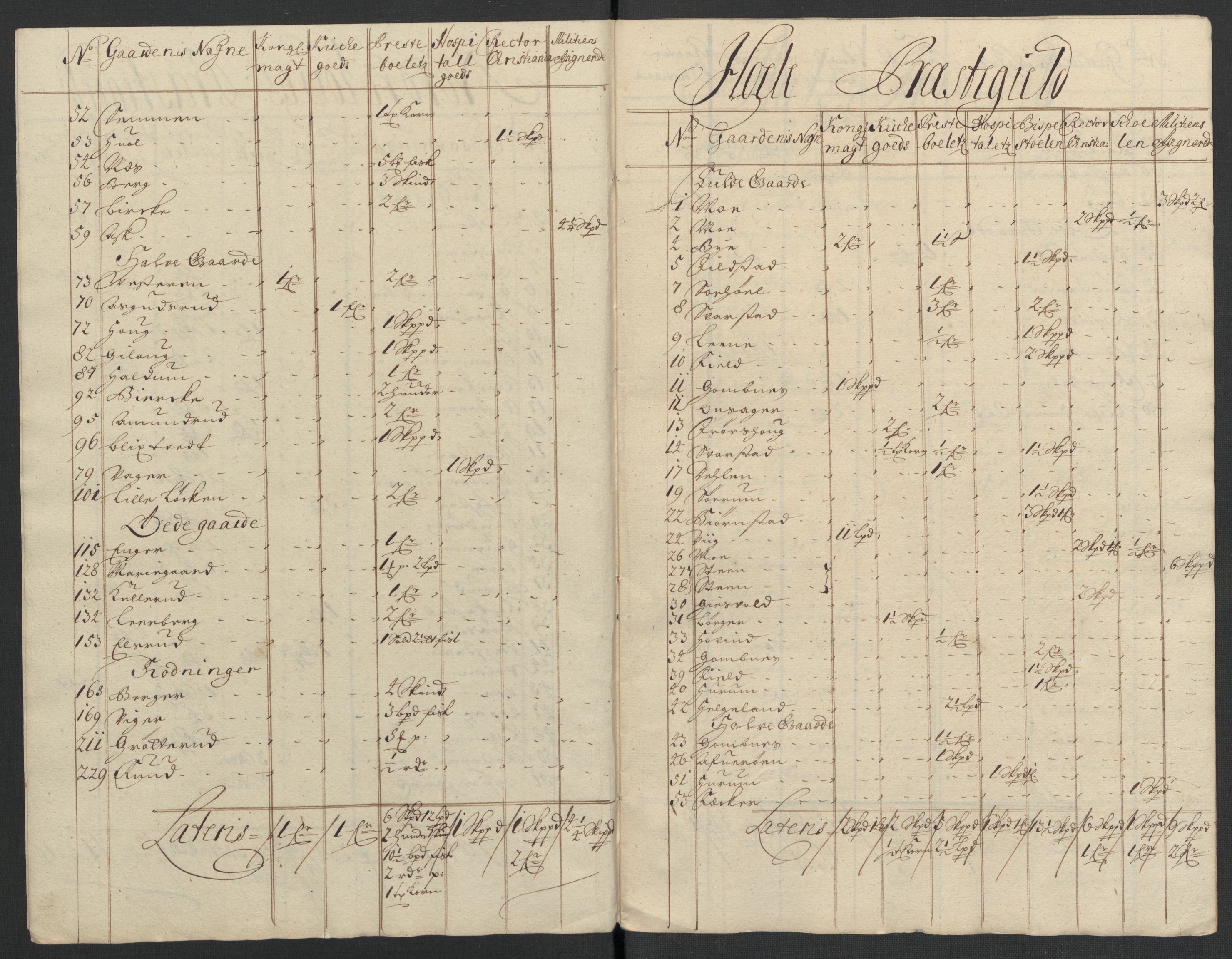 Rentekammeret inntil 1814, Reviderte regnskaper, Fogderegnskap, RA/EA-4092/R22/L1458: Fogderegnskap Ringerike, Hallingdal og Buskerud, 1701, p. 317