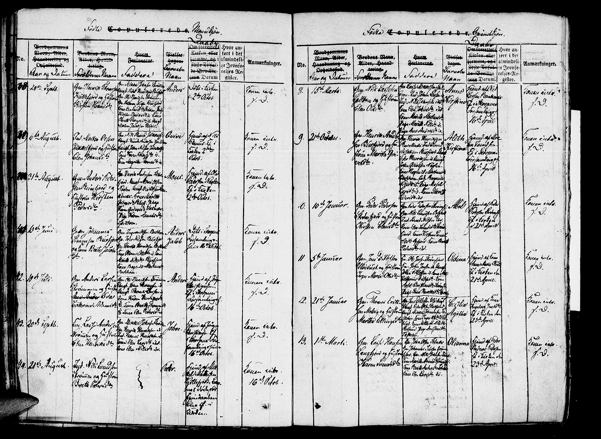 Skjervøy sokneprestkontor, AV/SATØ-S-1300/H/Ha/Haa/L0004kirke: Parish register (official) no. 4, 1820-1838