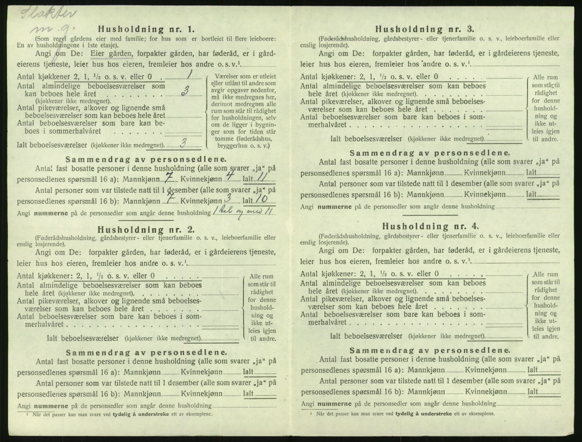 SAK, 1920 census for Mykland, 1920, p. 35