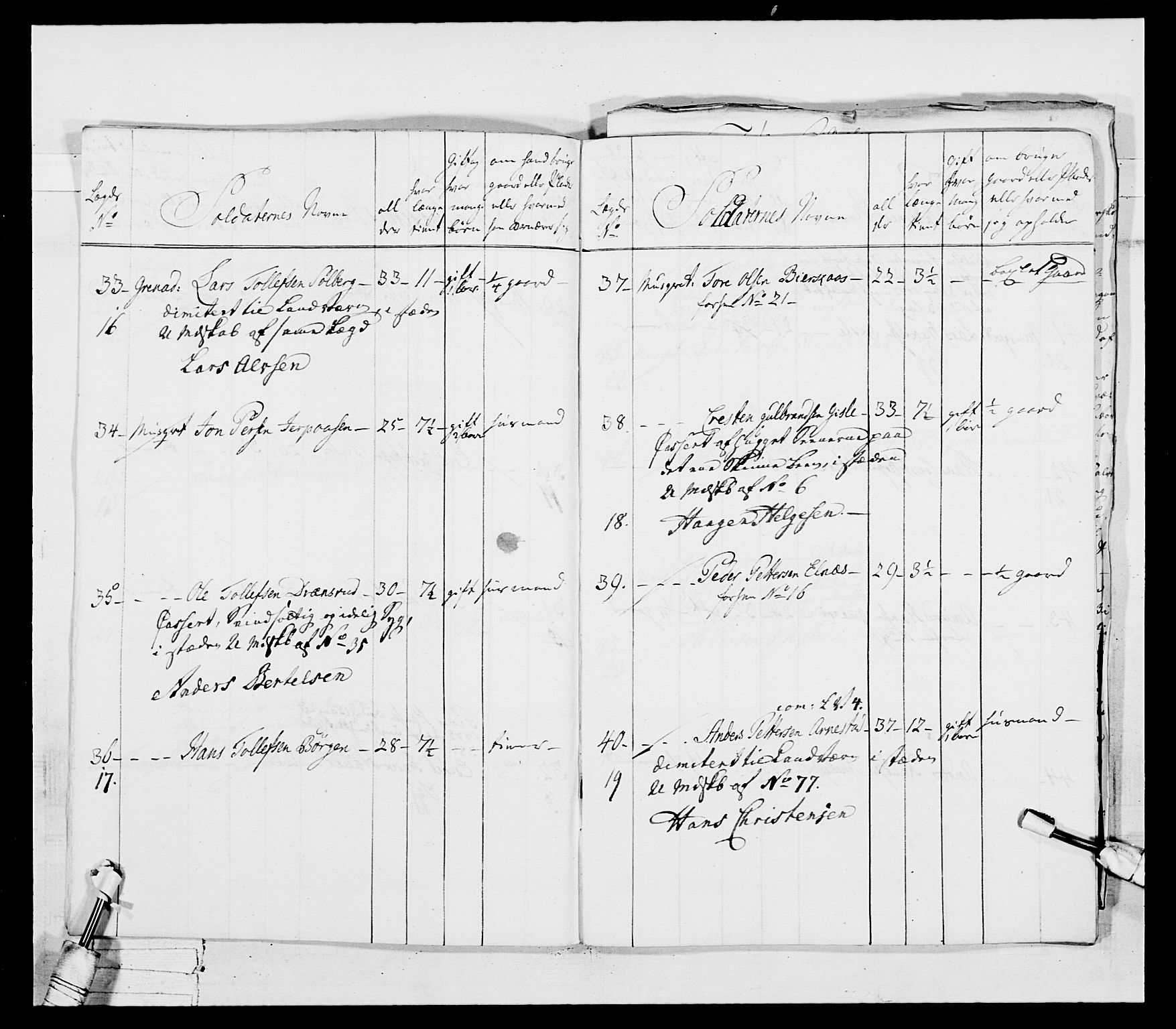 Generalitets- og kommissariatskollegiet, Det kongelige norske kommissariatskollegium, AV/RA-EA-5420/E/Eh/L0037: 1. Akershusiske nasjonale infanteriregiment, 1767-1773, p. 369