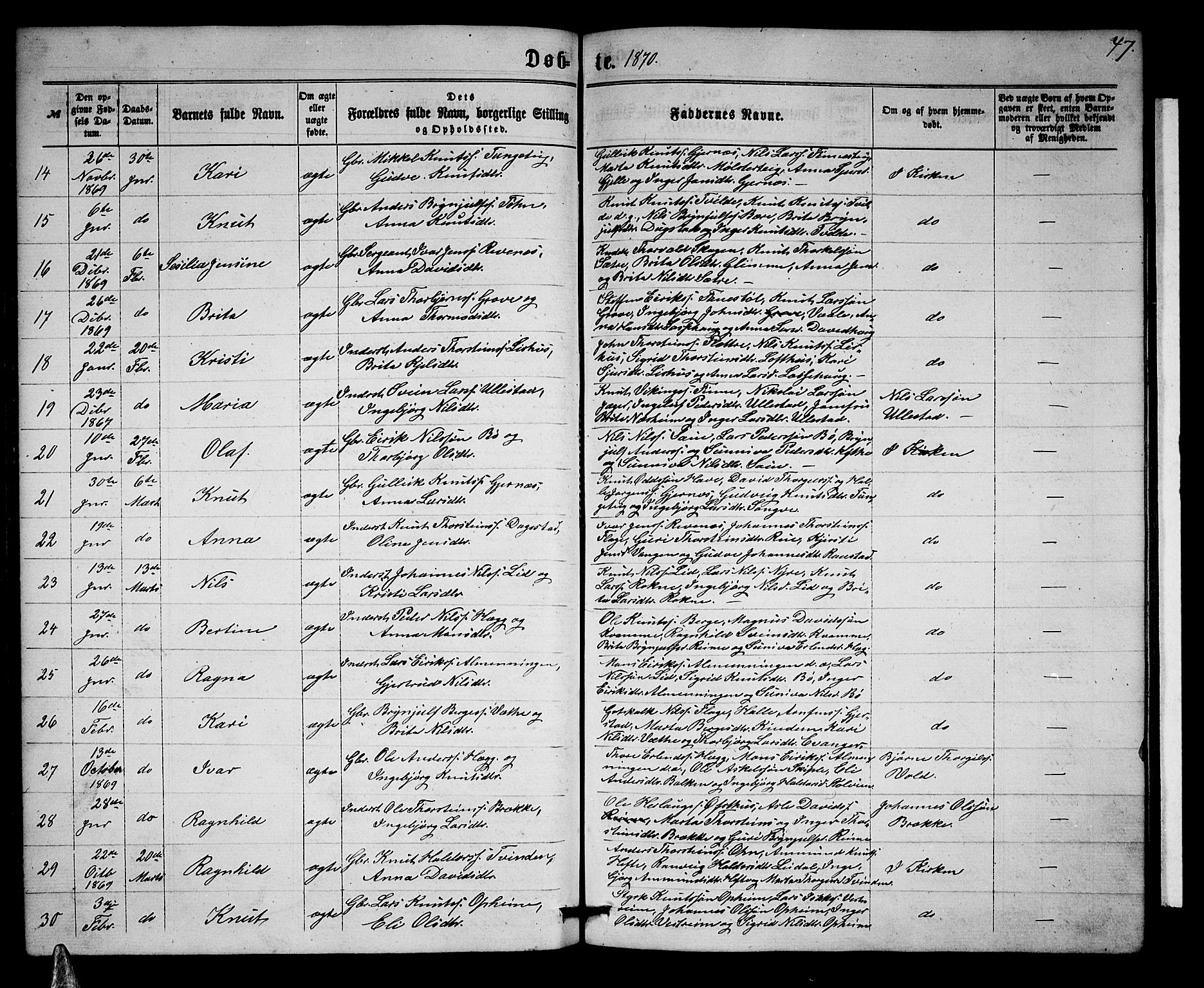 Voss sokneprestembete, AV/SAB-A-79001/H/Hab: Parish register (copy) no. B 2, 1863-1878, p. 47
