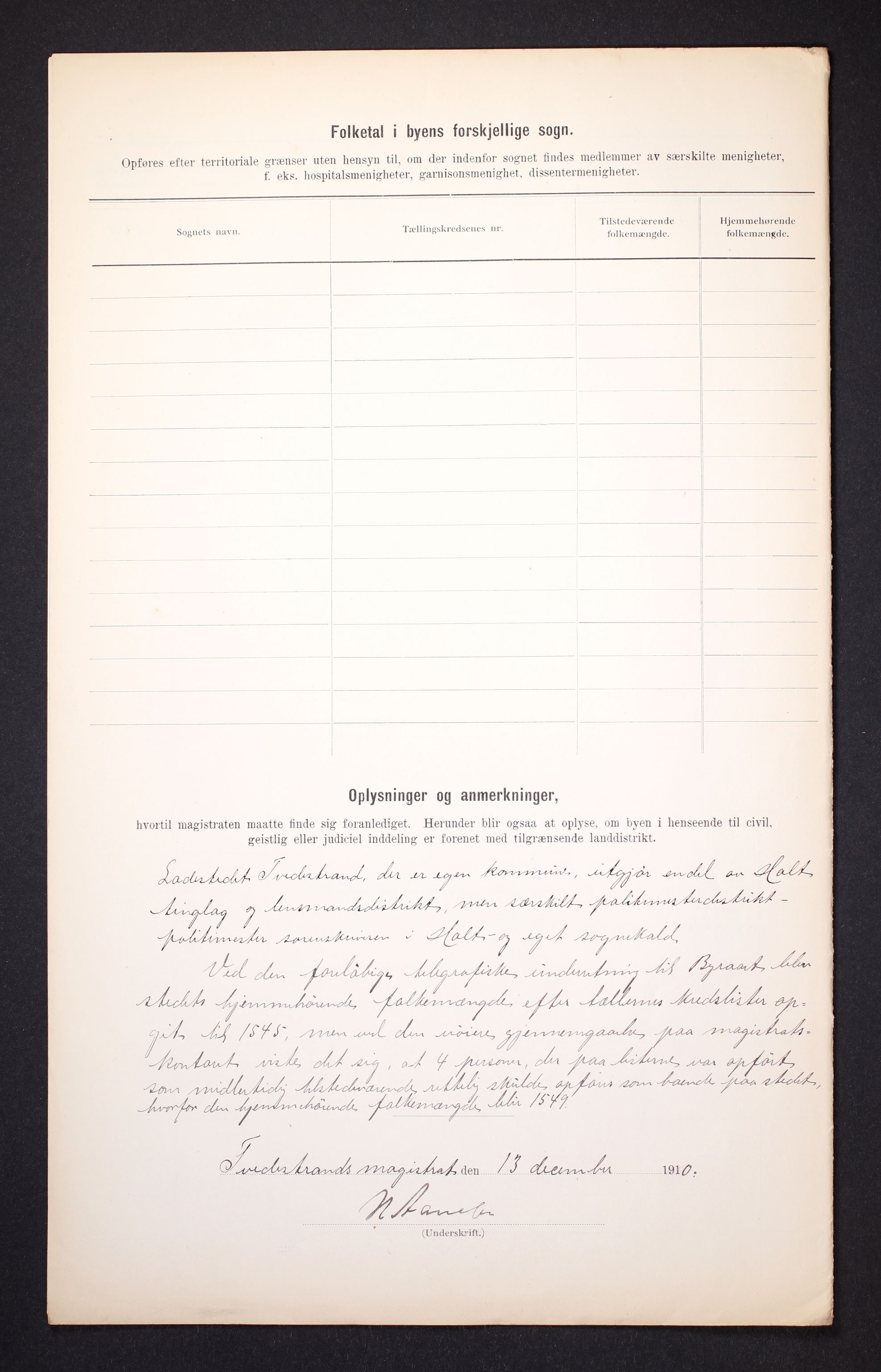 RA, 1910 census for Tvedestrand, 1910, p. 4