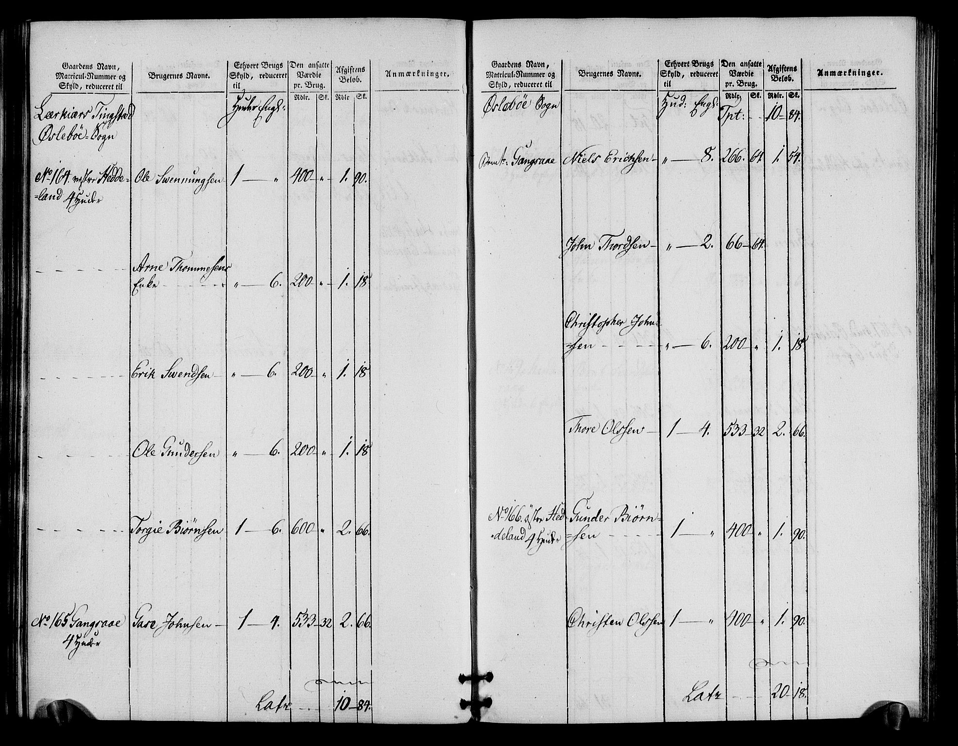 Rentekammeret inntil 1814, Realistisk ordnet avdeling, AV/RA-EA-4070/N/Ne/Nea/L0090: Mandal fogderi. Oppebørselsregister, 1803-1804, p. 49