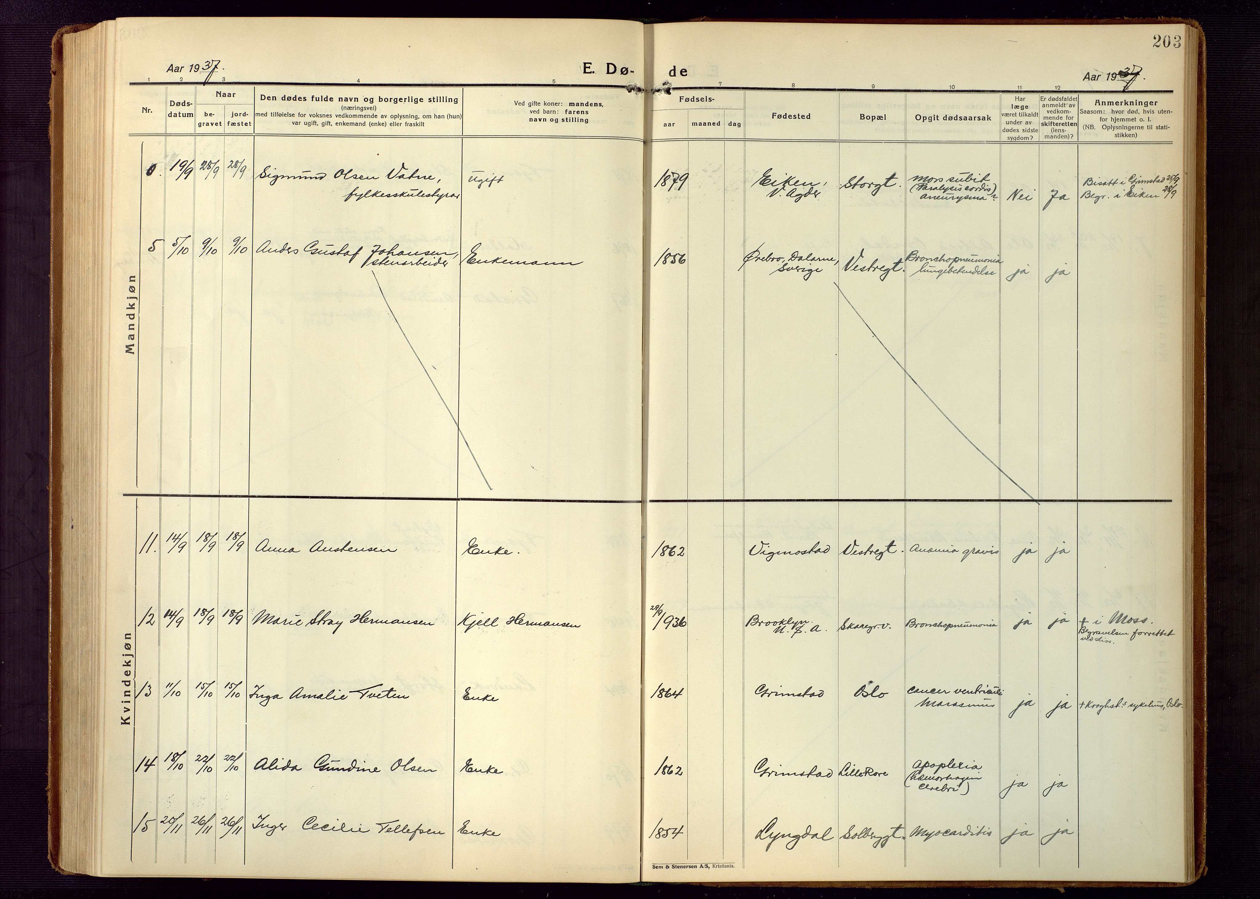 Grimstad sokneprestkontor, AV/SAK-1111-0017/F/Fb/L0002: Parish register (copy) no. B 2, 1923-1949, p. 203