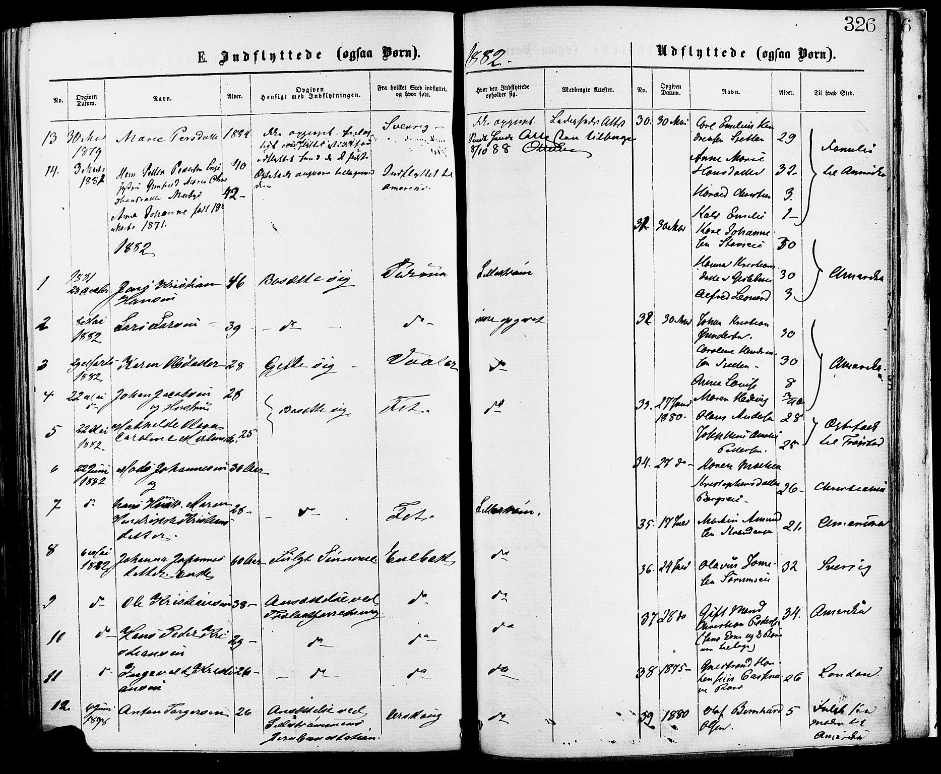 Skedsmo prestekontor Kirkebøker, AV/SAO-A-10033a/F/Fa/L0012: Parish register (official) no. I 12, 1876-1883, p. 326