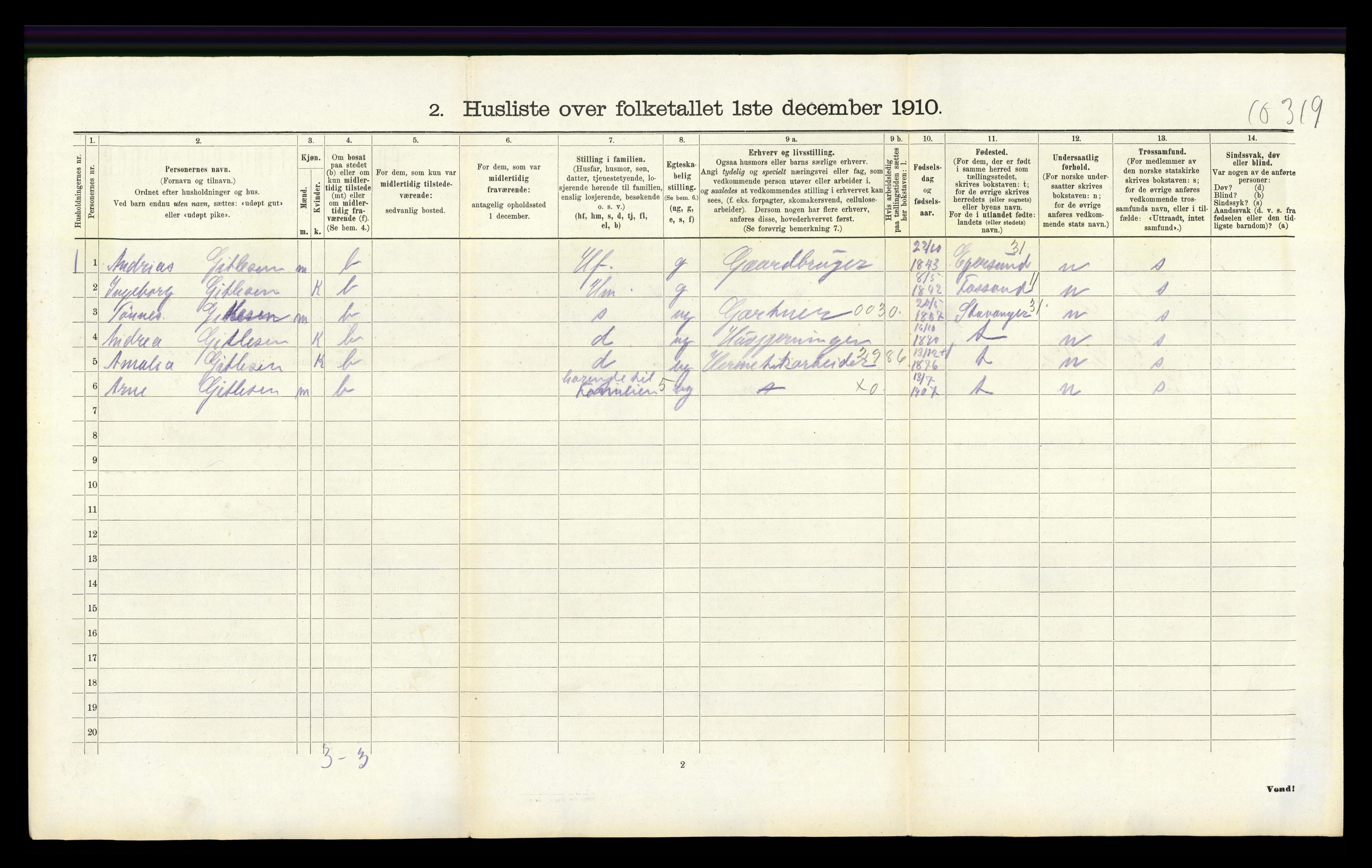 RA, 1910 census for Hetland, 1910, p. 1778