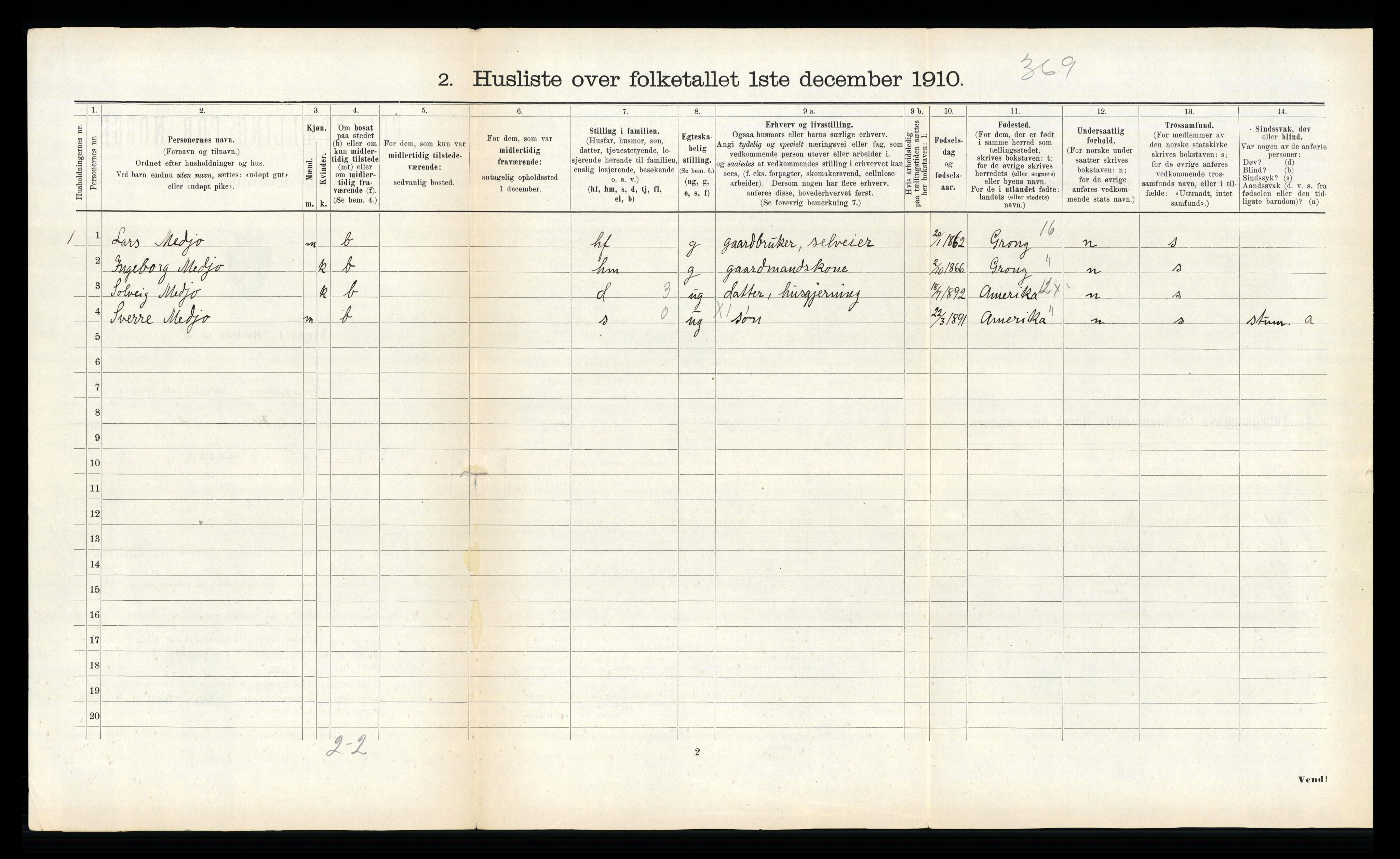 RA, 1910 census for Snåsa, 1910, p. 197