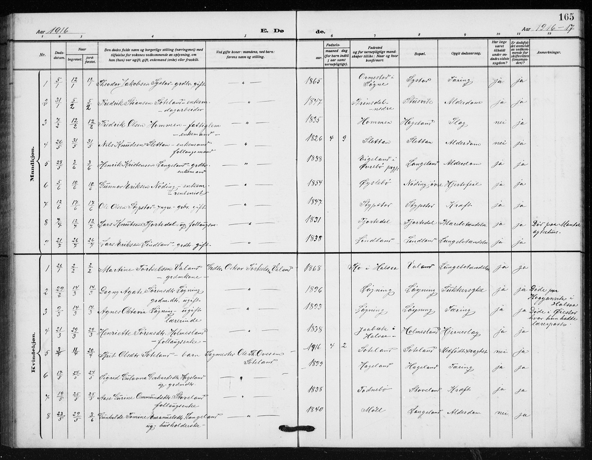 Holum sokneprestkontor, SAK/1111-0022/F/Fb/Fba/L0006: Parish register (copy) no. B 6, 1910-1936, p. 165