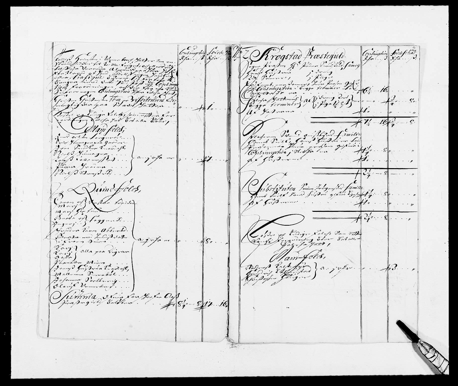 Rentekammeret inntil 1814, Reviderte regnskaper, Fogderegnskap, RA/EA-4092/R09/L0429: Fogderegnskap Follo, 1680-1681, p. 163