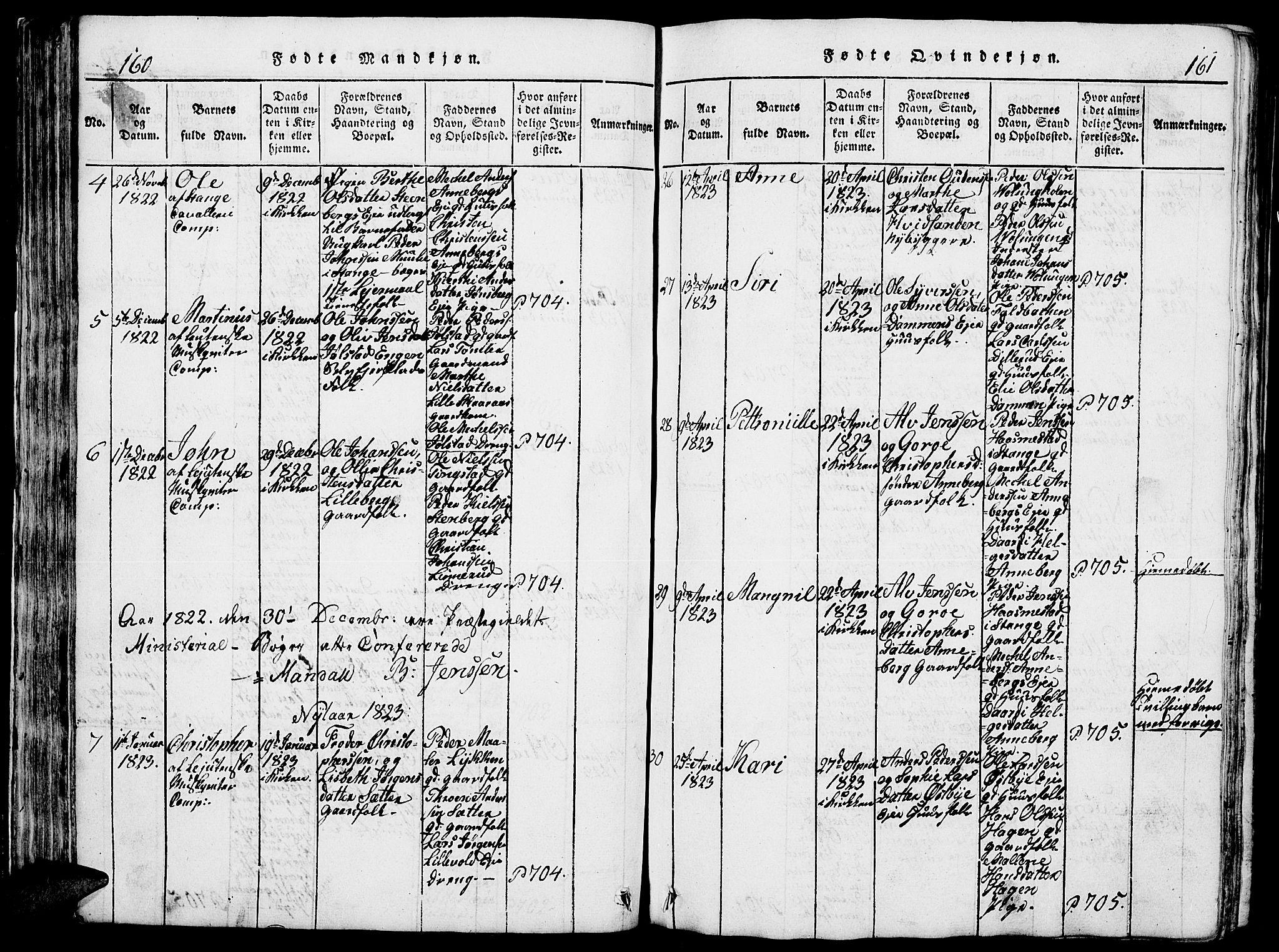 Romedal prestekontor, AV/SAH-PREST-004/L/L0005: Parish register (copy) no. 5, 1814-1829, p. 160-161