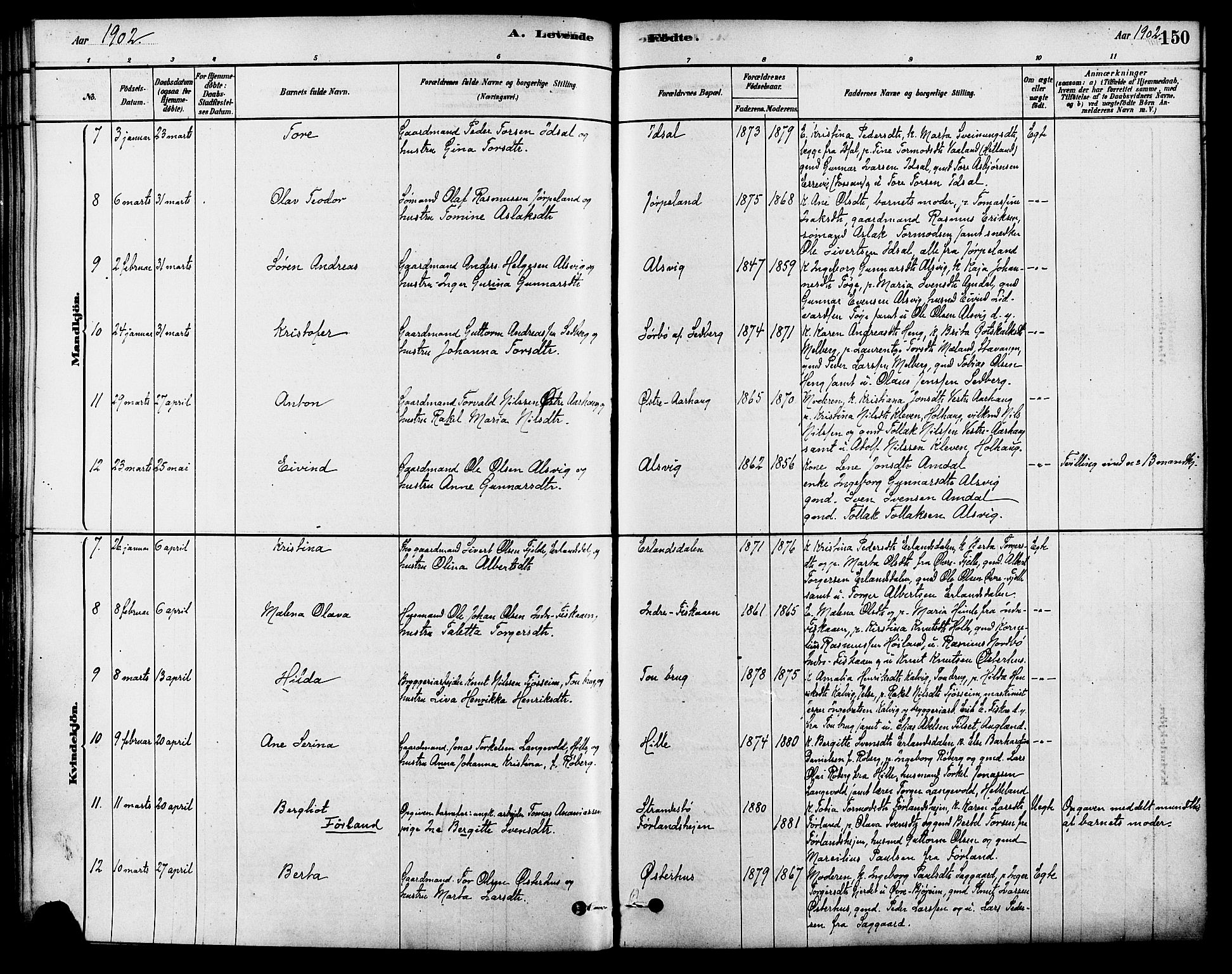 Strand sokneprestkontor, SAST/A-101828/H/Ha/Haa/L0009: Parish register (official) no. A 9, 1877-1908, p. 150