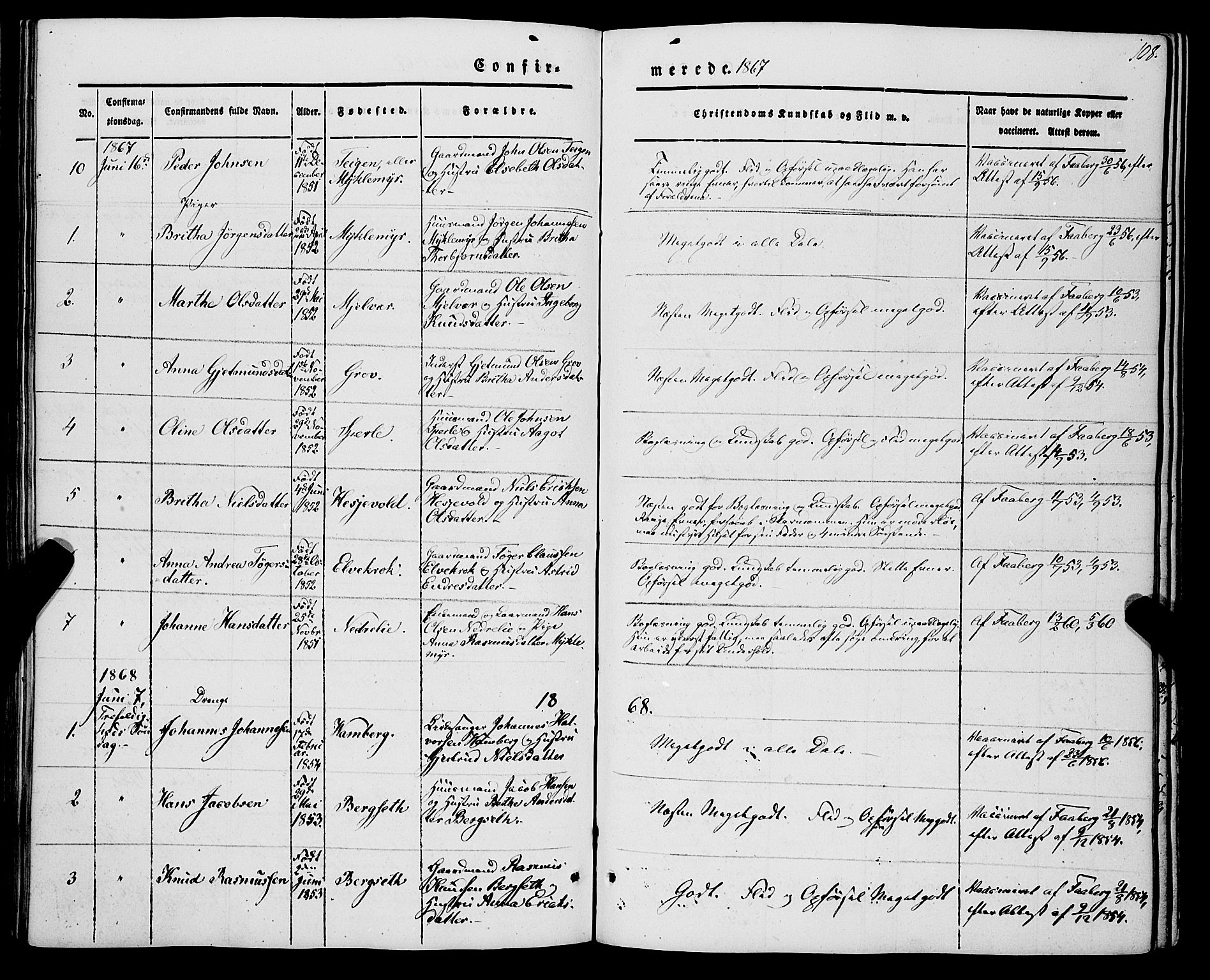 Jostedal sokneprestembete, AV/SAB-A-80601/H/Haa/Haaa/L0005: Parish register (official) no. A 5, 1849-1877, p. 108