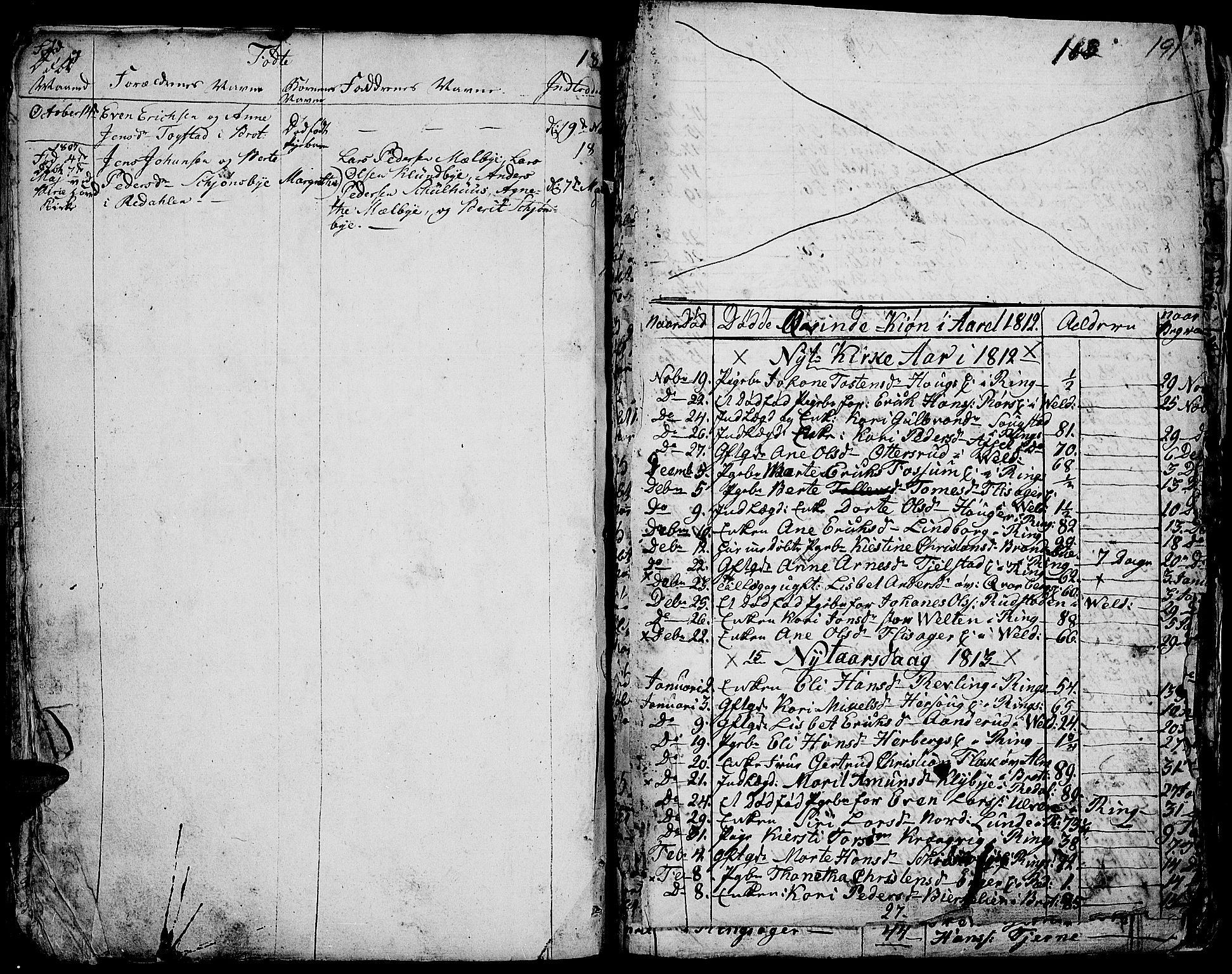 Ringsaker prestekontor, SAH/PREST-014/K/Ka/L0004: Parish register (official) no. 4, 1799-1814, p. 191