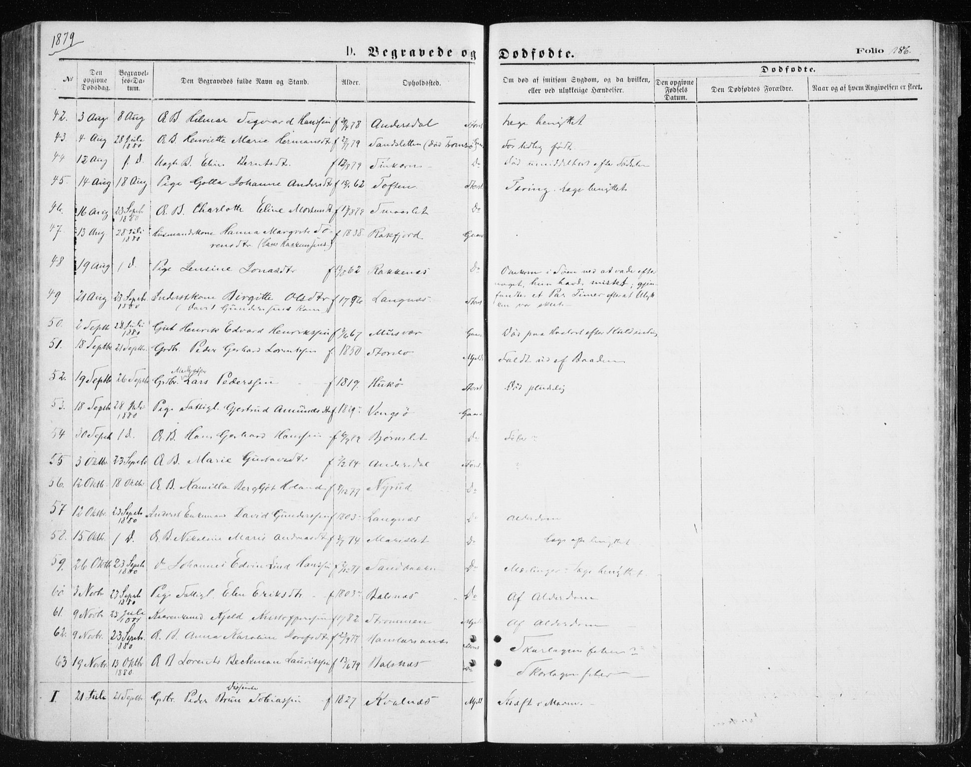 Tromsøysund sokneprestkontor, SATØ/S-1304/G/Ga/L0003kirke: Parish register (official) no. 3, 1875-1880, p. 186
