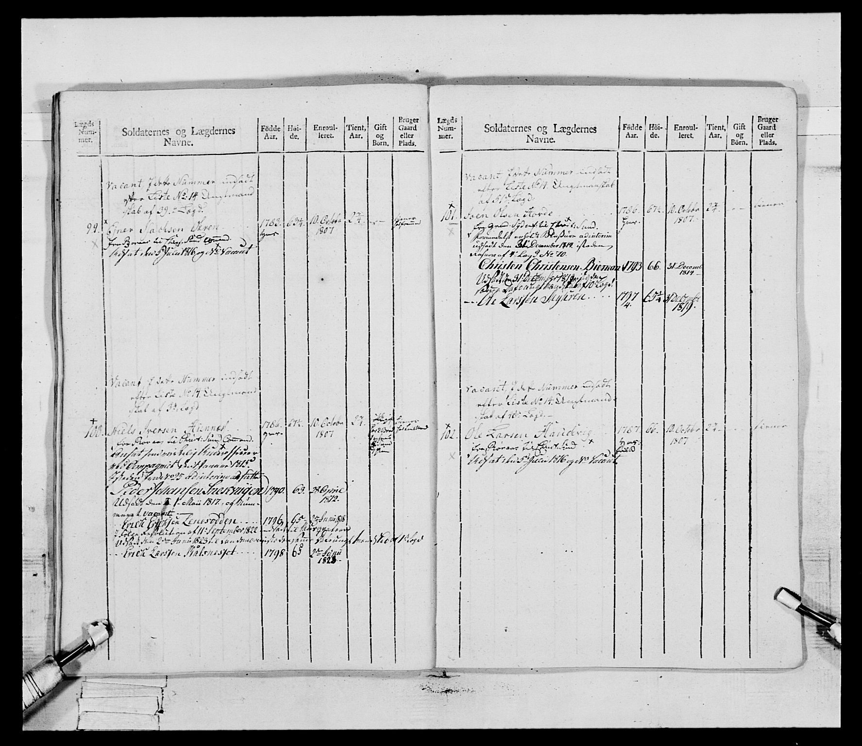 Generalitets- og kommissariatskollegiet, Det kongelige norske kommissariatskollegium, RA/EA-5420/E/Eh/L0083b: 2. Trondheimske nasjonale infanteriregiment, 1810, p. 175