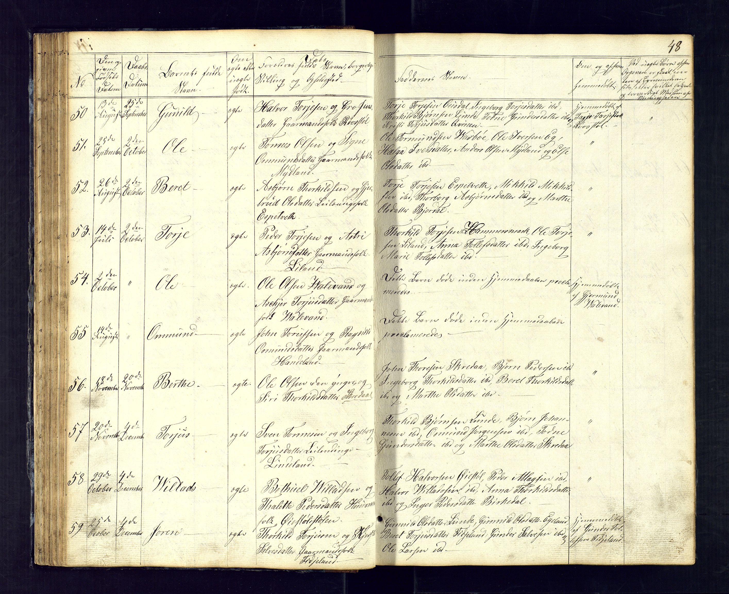 Sirdal sokneprestkontor, AV/SAK-1111-0036/F/Fb/Fbb/L0002: Parish register (copy) no. B-2, 1848-1878, p. 48