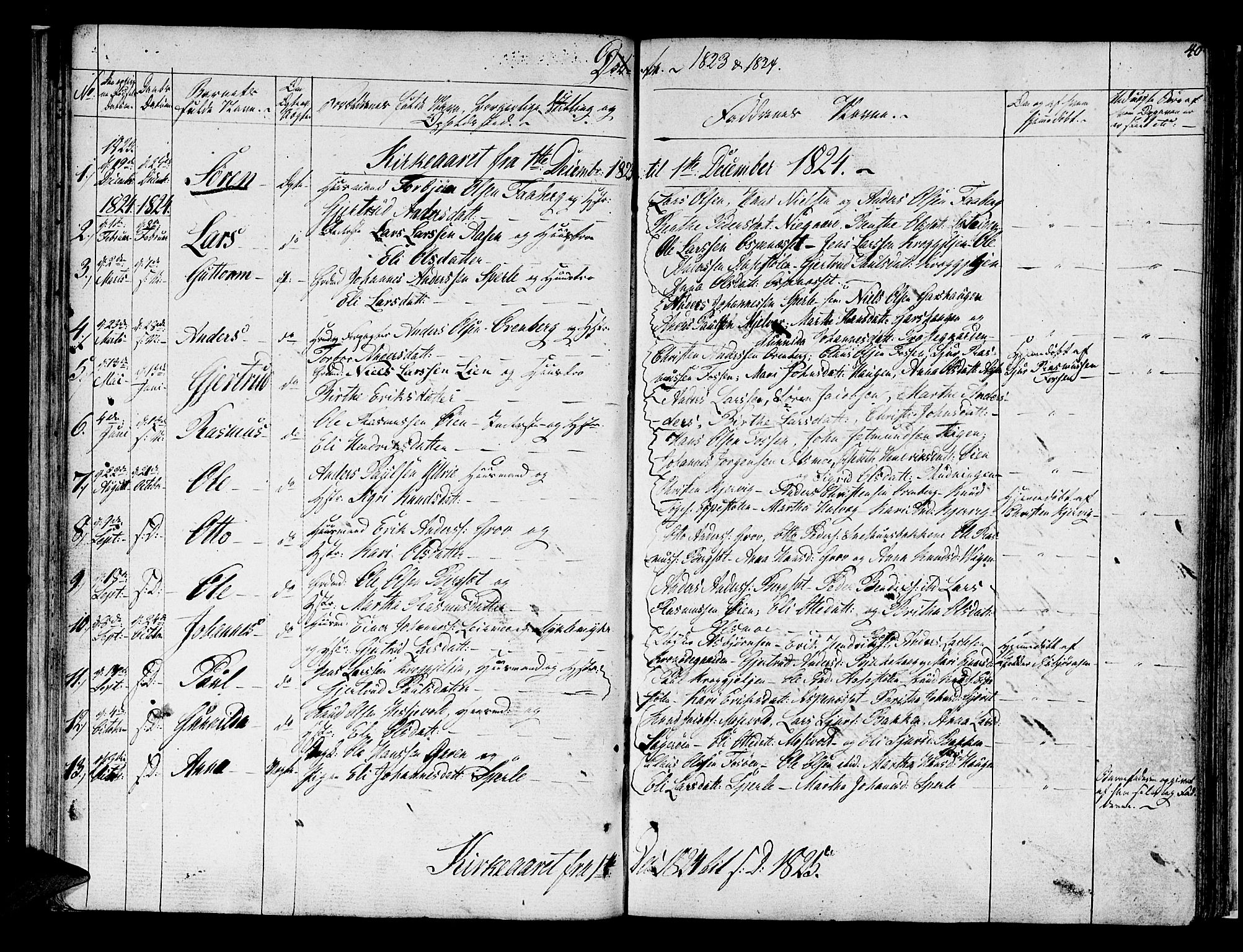 Jostedal sokneprestembete, SAB/A-80601/H/Haa/Haaa/L0003: Parish register (official) no. A 3, 1807-1837, p. 40