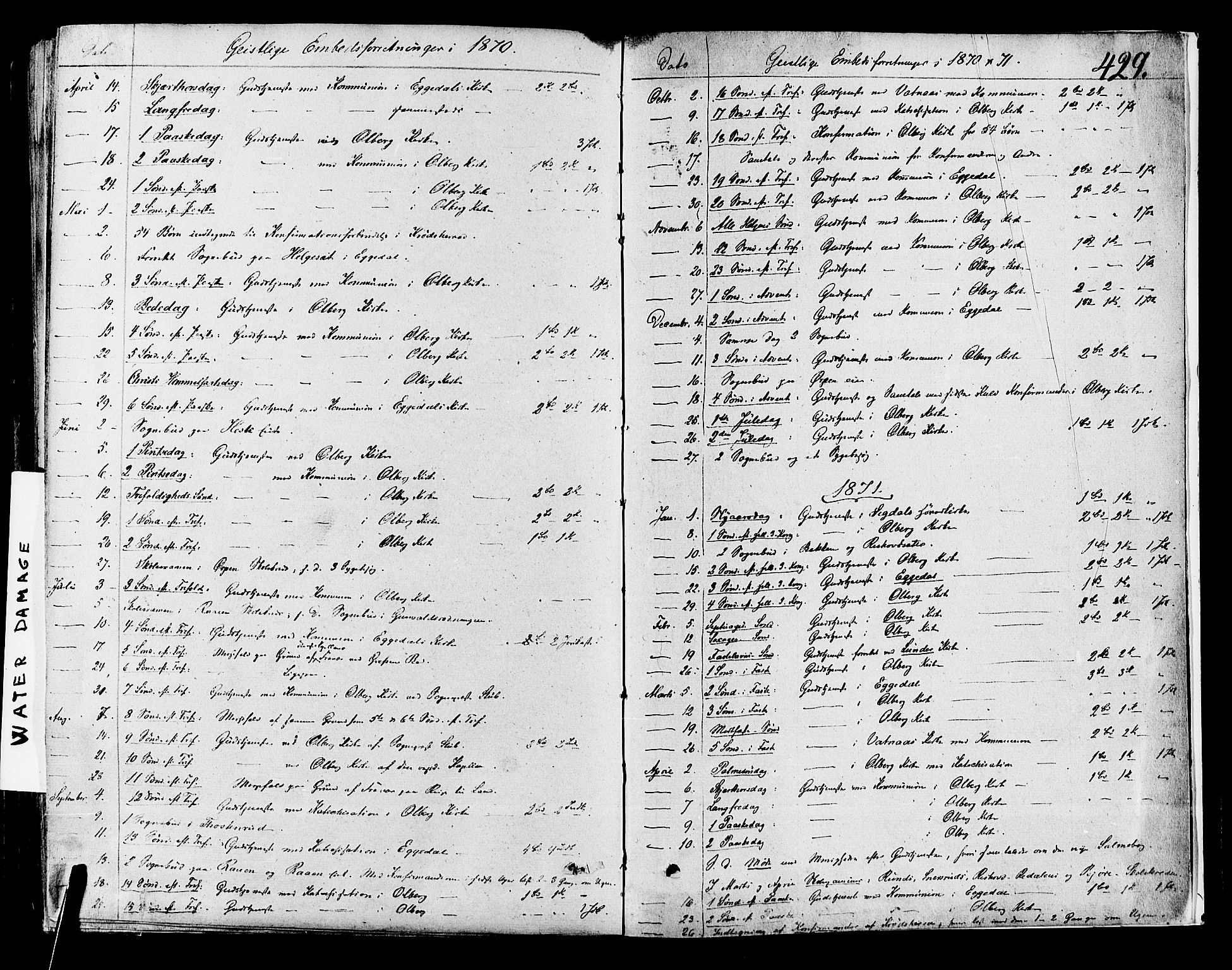 Krødsherad kirkebøker, SAKO/A-19/F/Fa/L0003: Parish register (official) no. 3, 1851-1872, p. 429