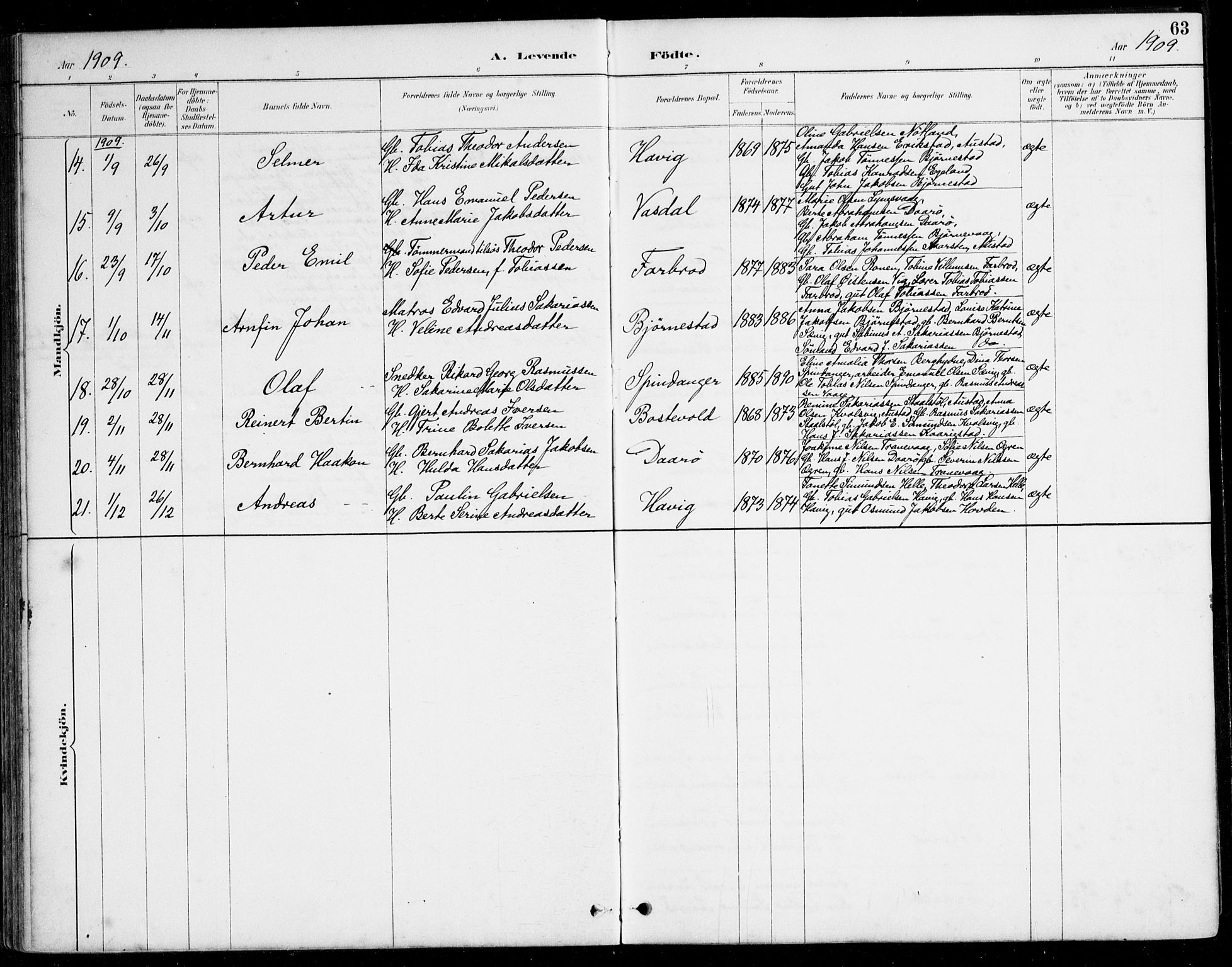 Herad sokneprestkontor, AV/SAK-1111-0018/F/Fa/Fab/L0005: Parish register (official) no. A 5, 1886-1913, p. 63