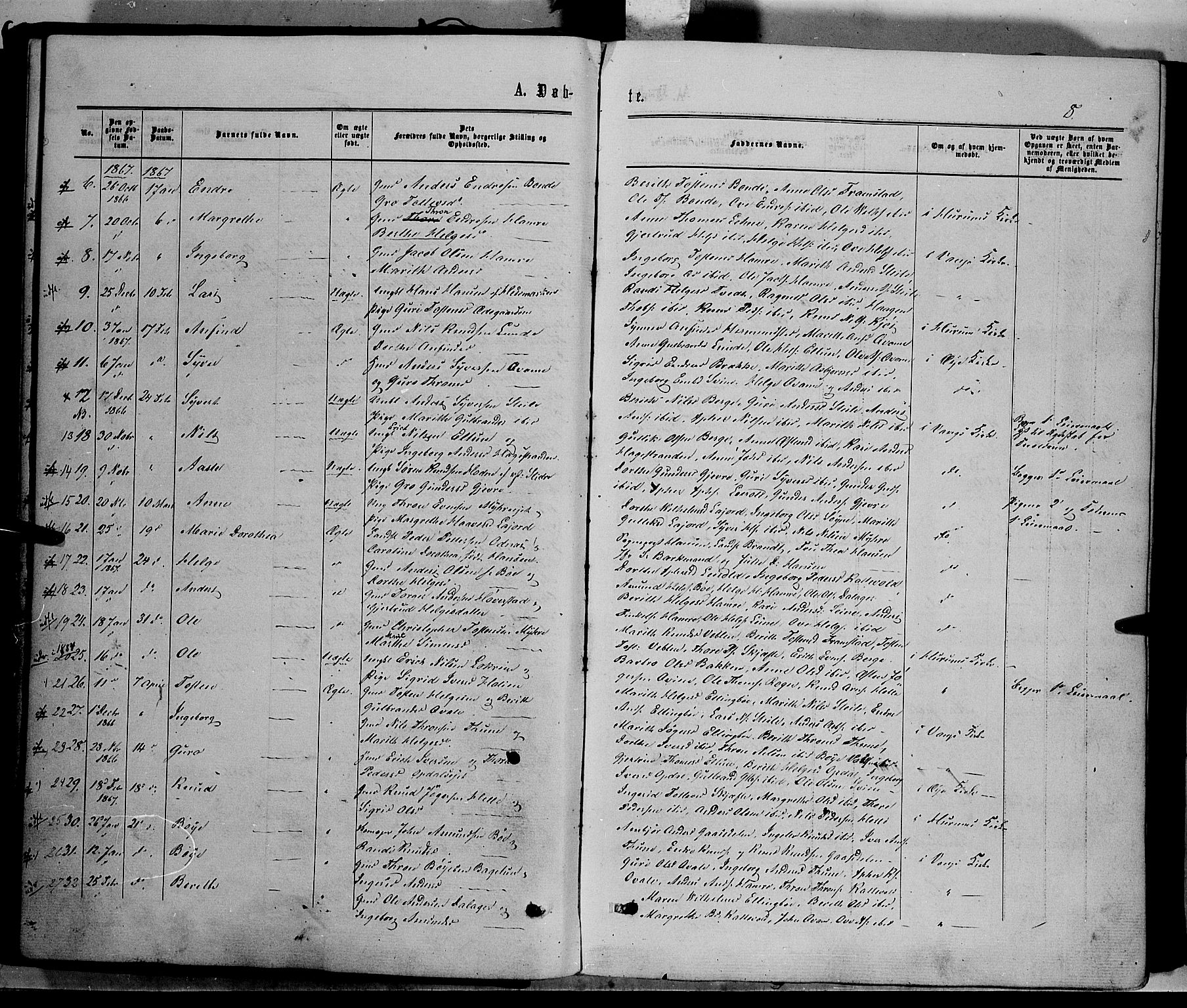 Vang prestekontor, Valdres, SAH/PREST-140/H/Ha/L0007: Parish register (official) no. 7, 1865-1881, p. 8