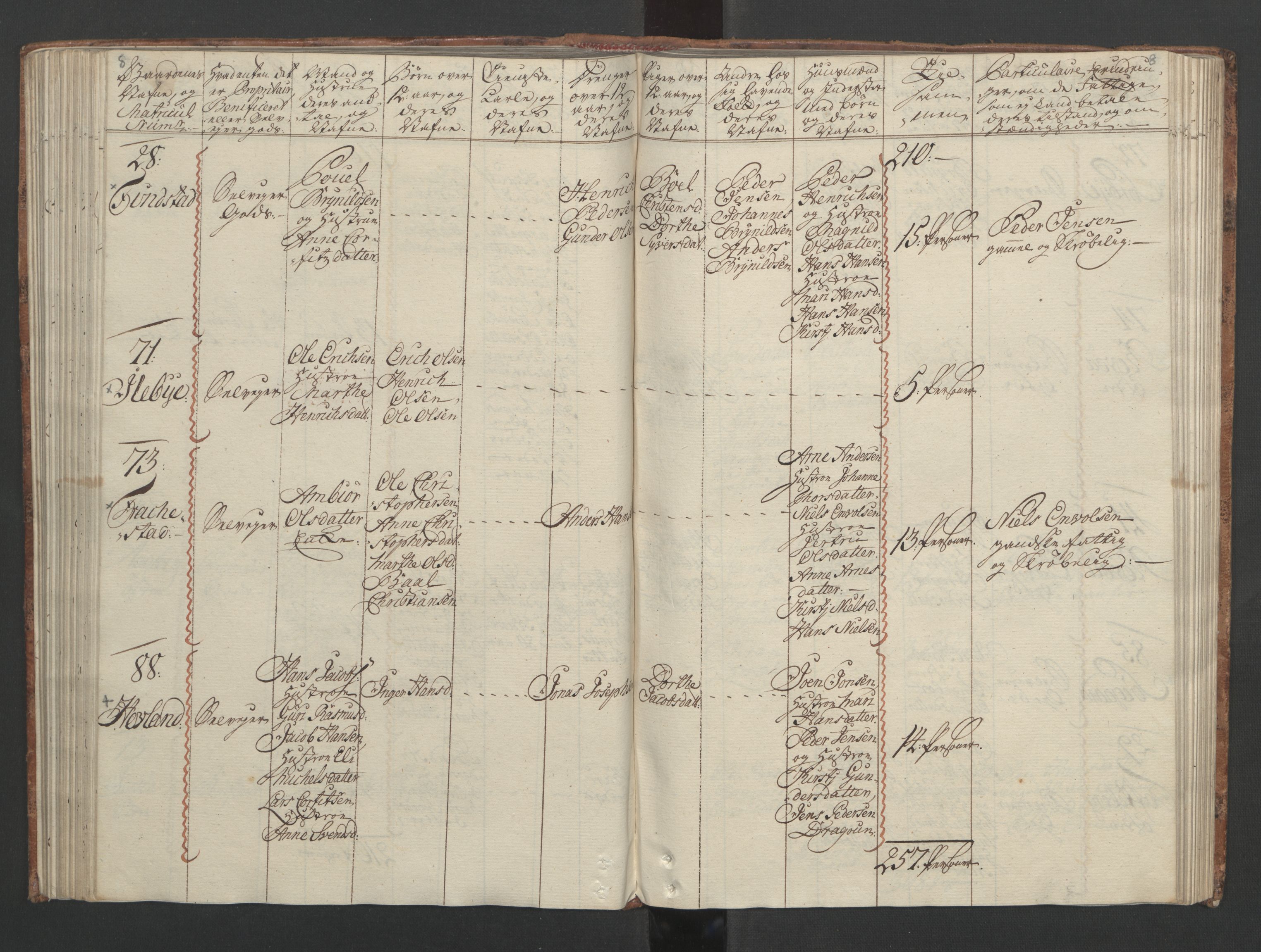 Rentekammeret inntil 1814, Reviderte regnskaper, Fogderegnskap, AV/RA-EA-4092/R04/L0260: Ekstraskatten Moss, Onsøy, Tune, Veme og Åbygge, 1762, p. 185