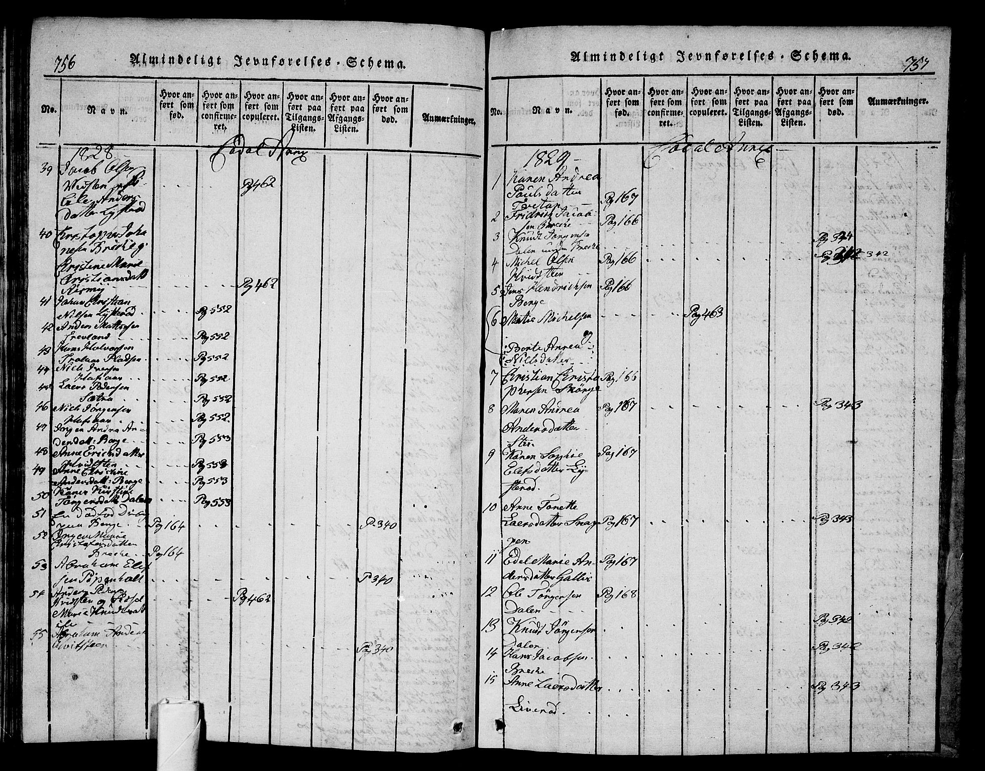 Andebu kirkebøker, AV/SAKO-A-336/G/Ga/L0002: Parish register (copy) no. I 2 /3, 1823-1832, p. 756-757