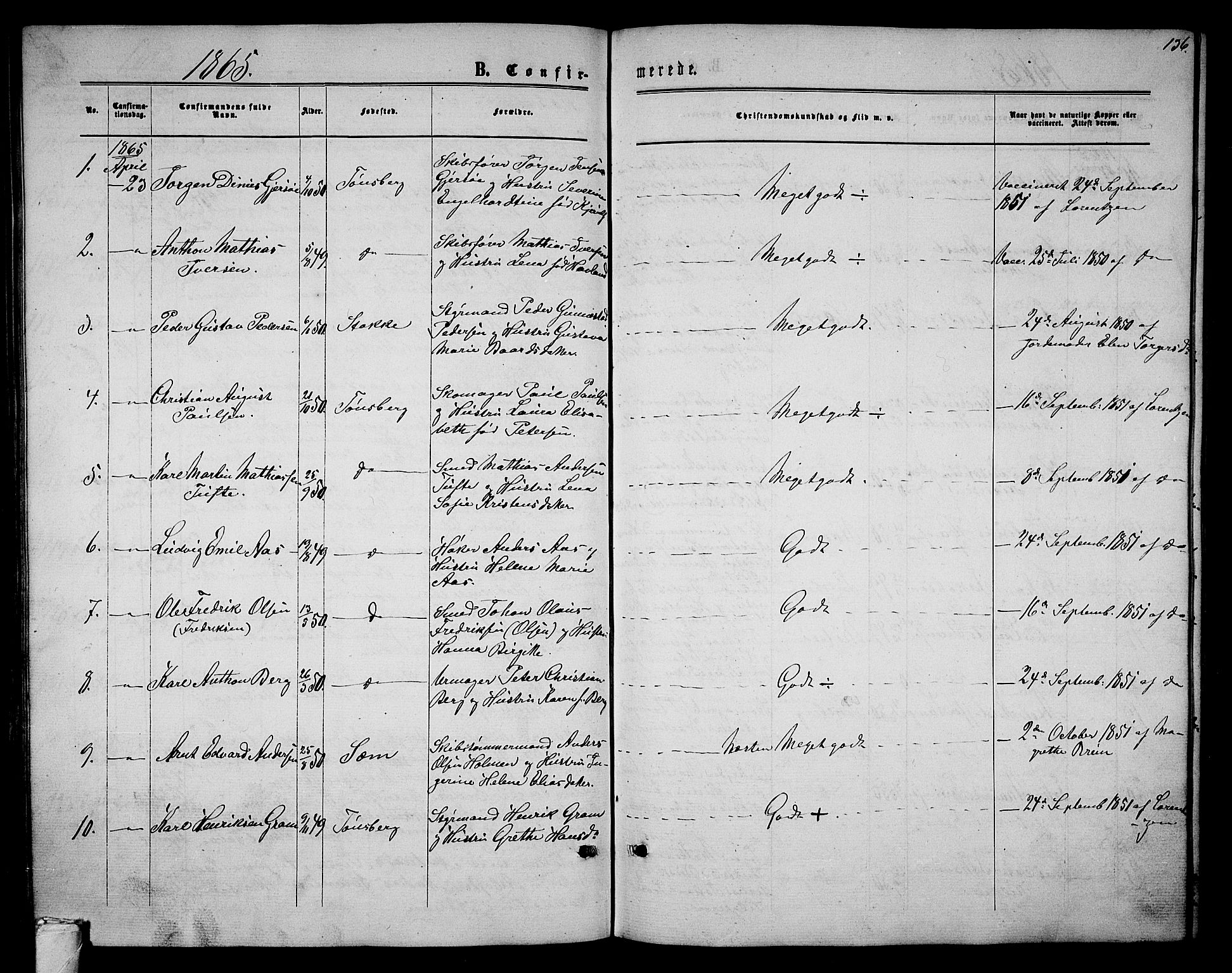 Tønsberg kirkebøker, SAKO/A-330/G/Ga/L0004: Parish register (copy) no. 4, 1865-1874, p. 136