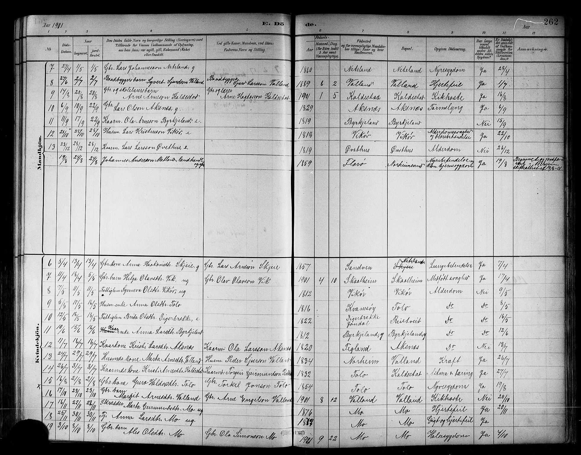 Kvam sokneprestembete, SAB/A-76201/H/Hab: Parish register (copy) no. B 3, 1884-1916, p. 262